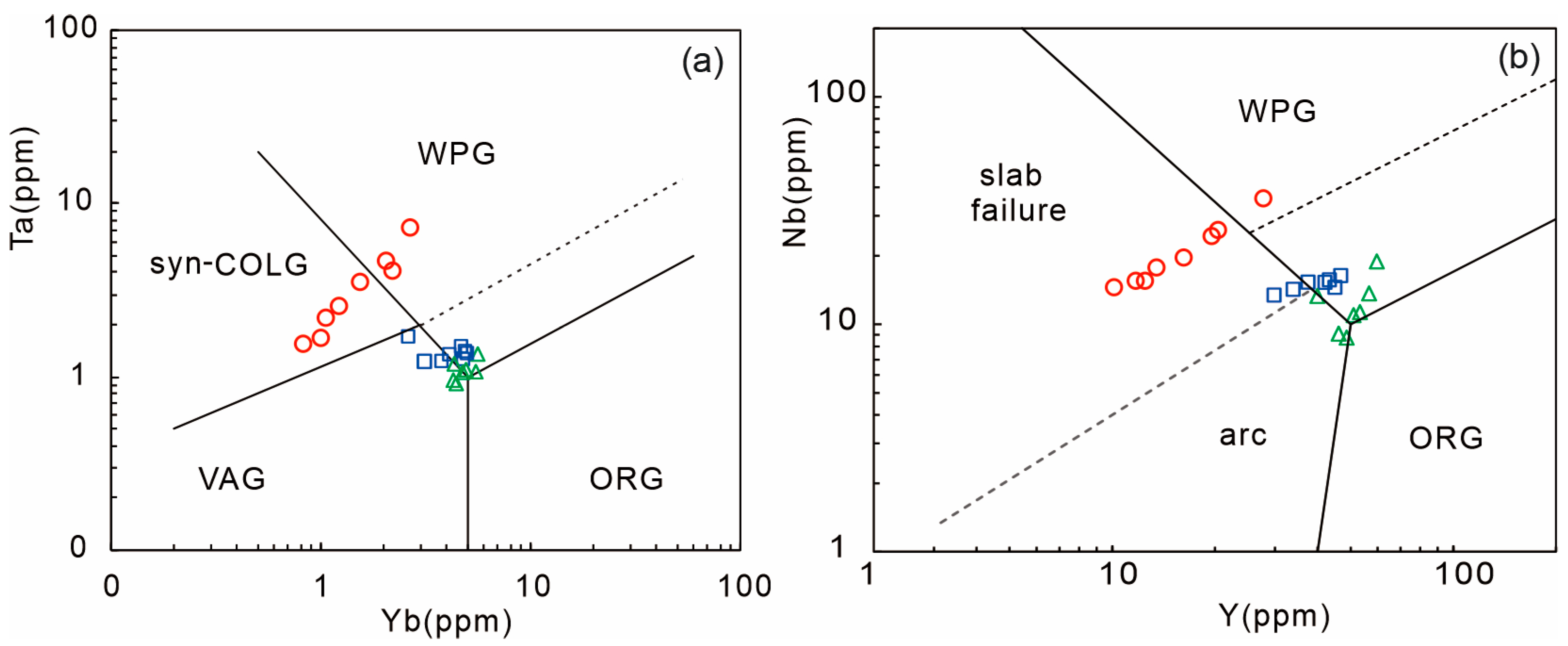 Minerals 14 00699 g012