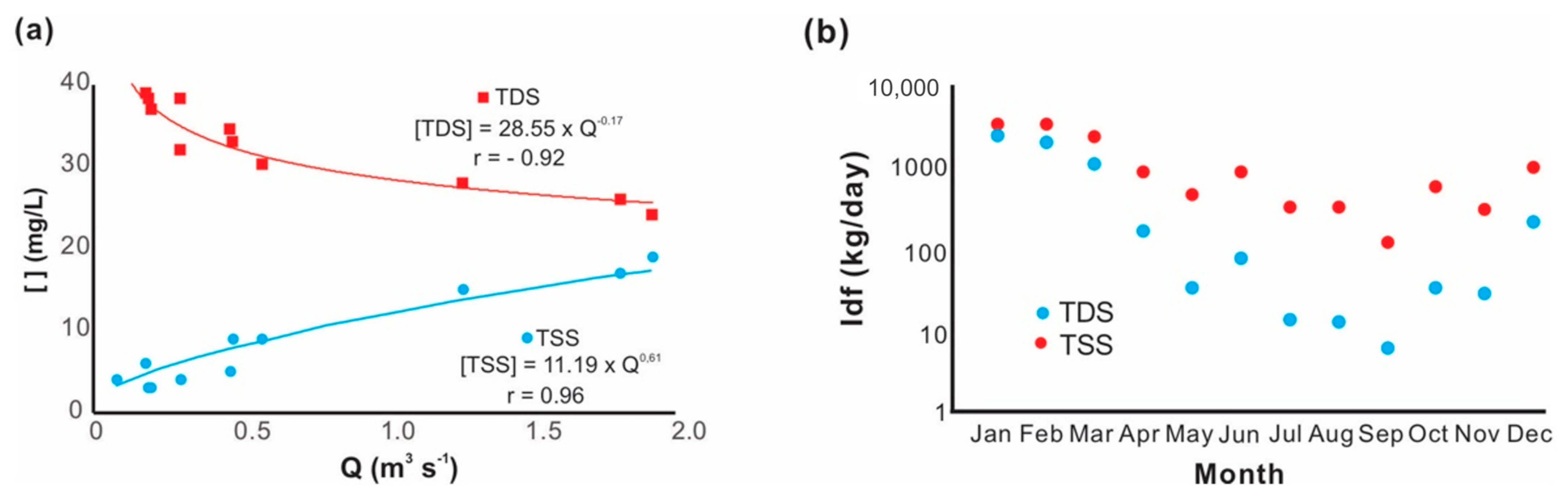Minerals 14 00700 g004