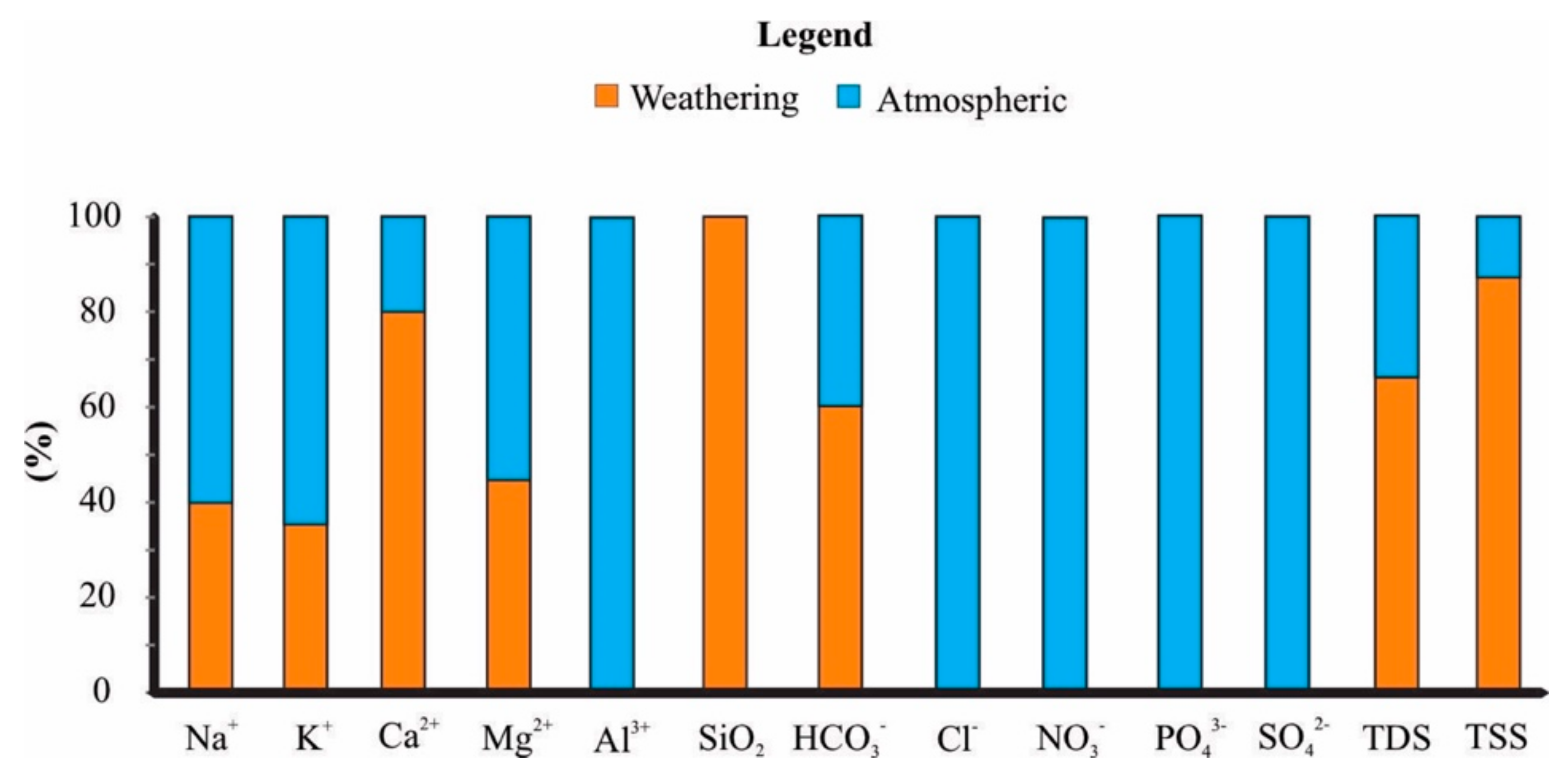 Minerals 14 00700 g005