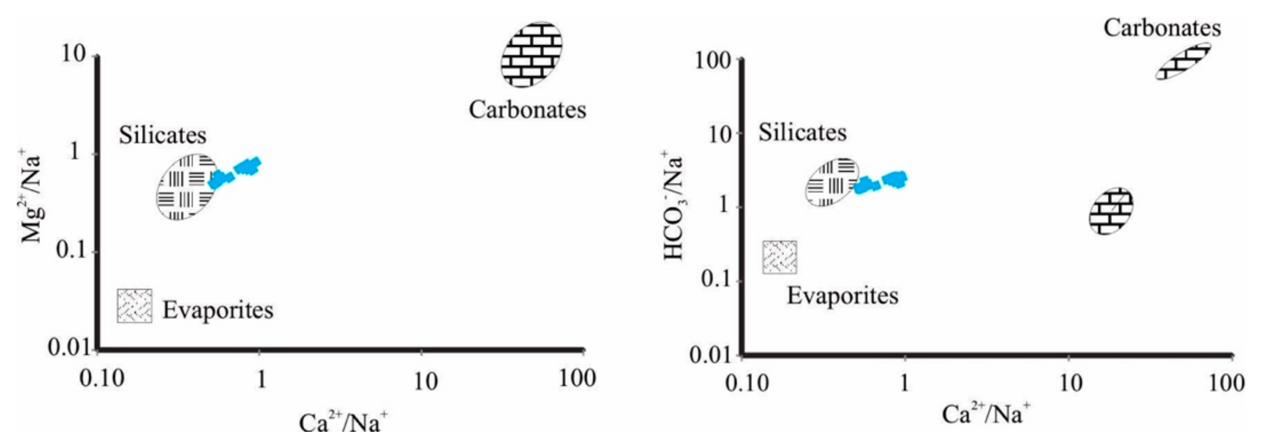Minerals 14 00700 g006