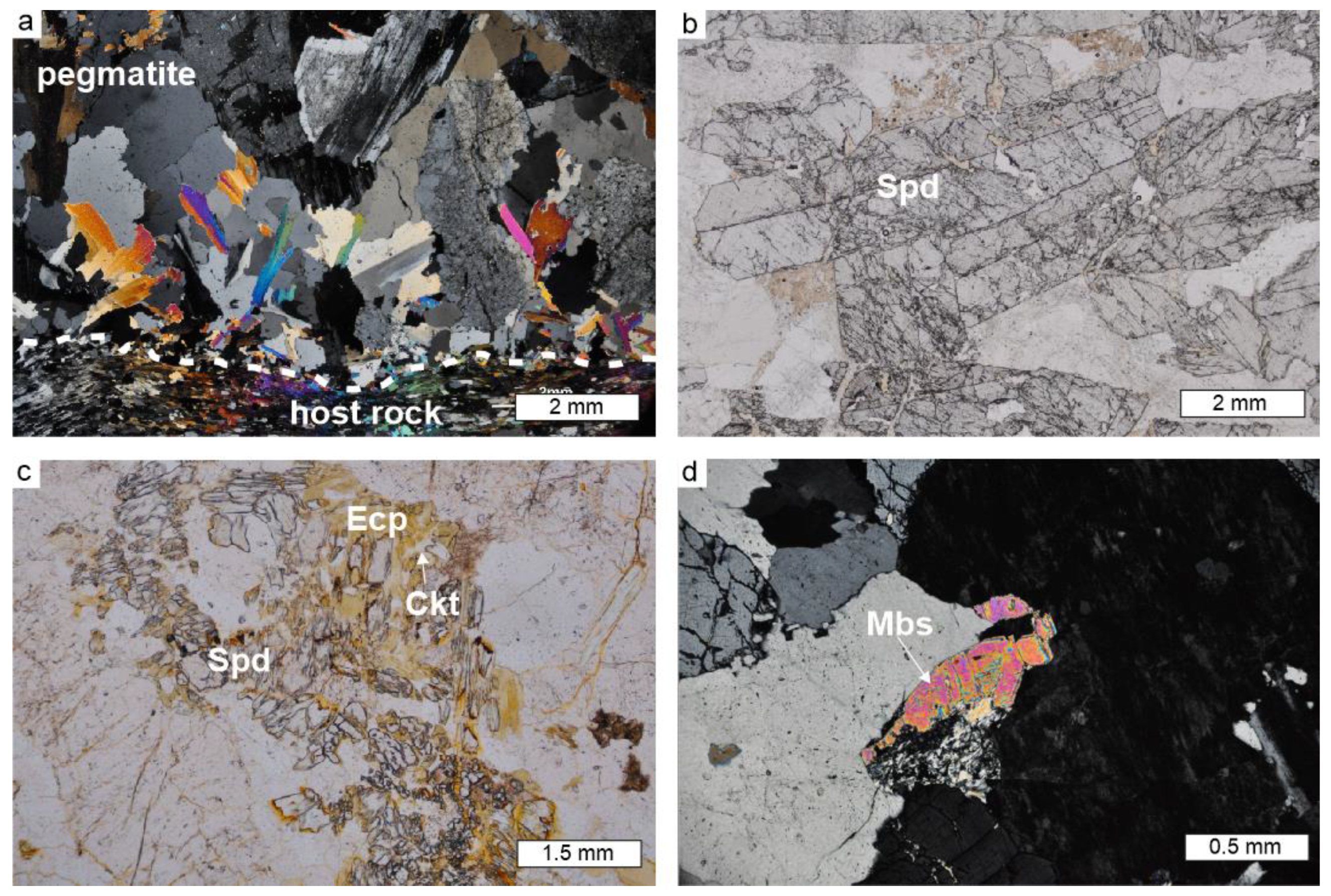 Minerals 14 00701 g003 Minerals 14 00701 g003