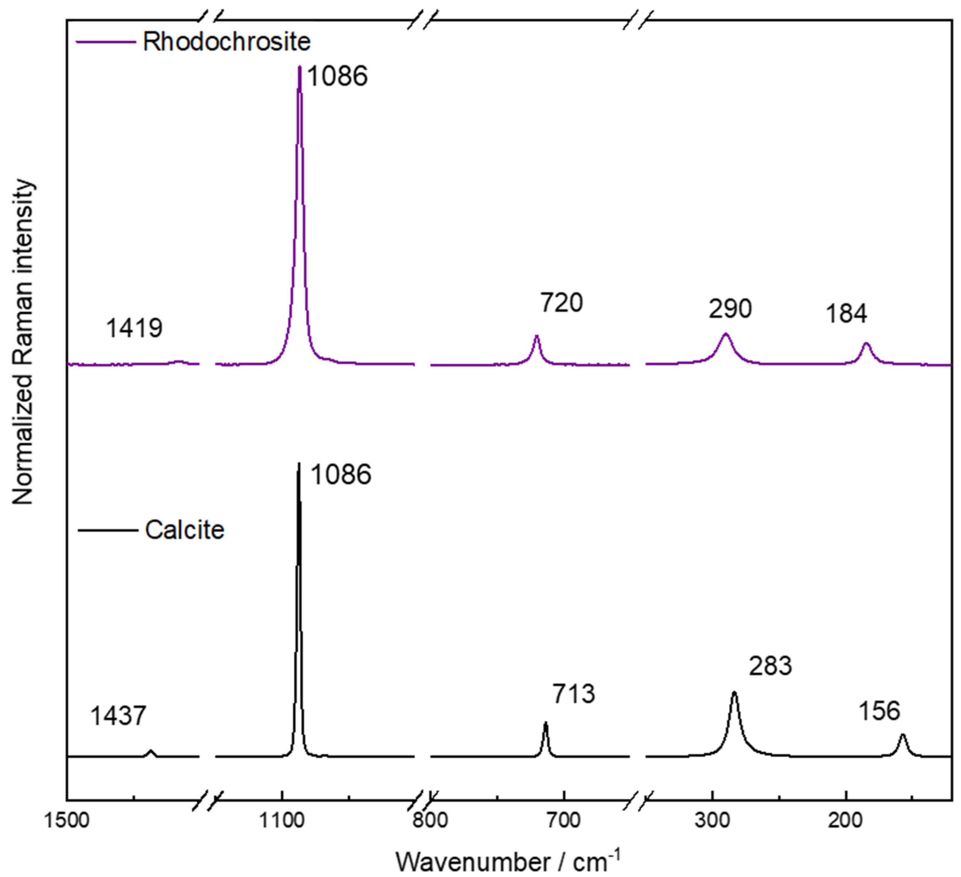Minerals 14 00703 g001