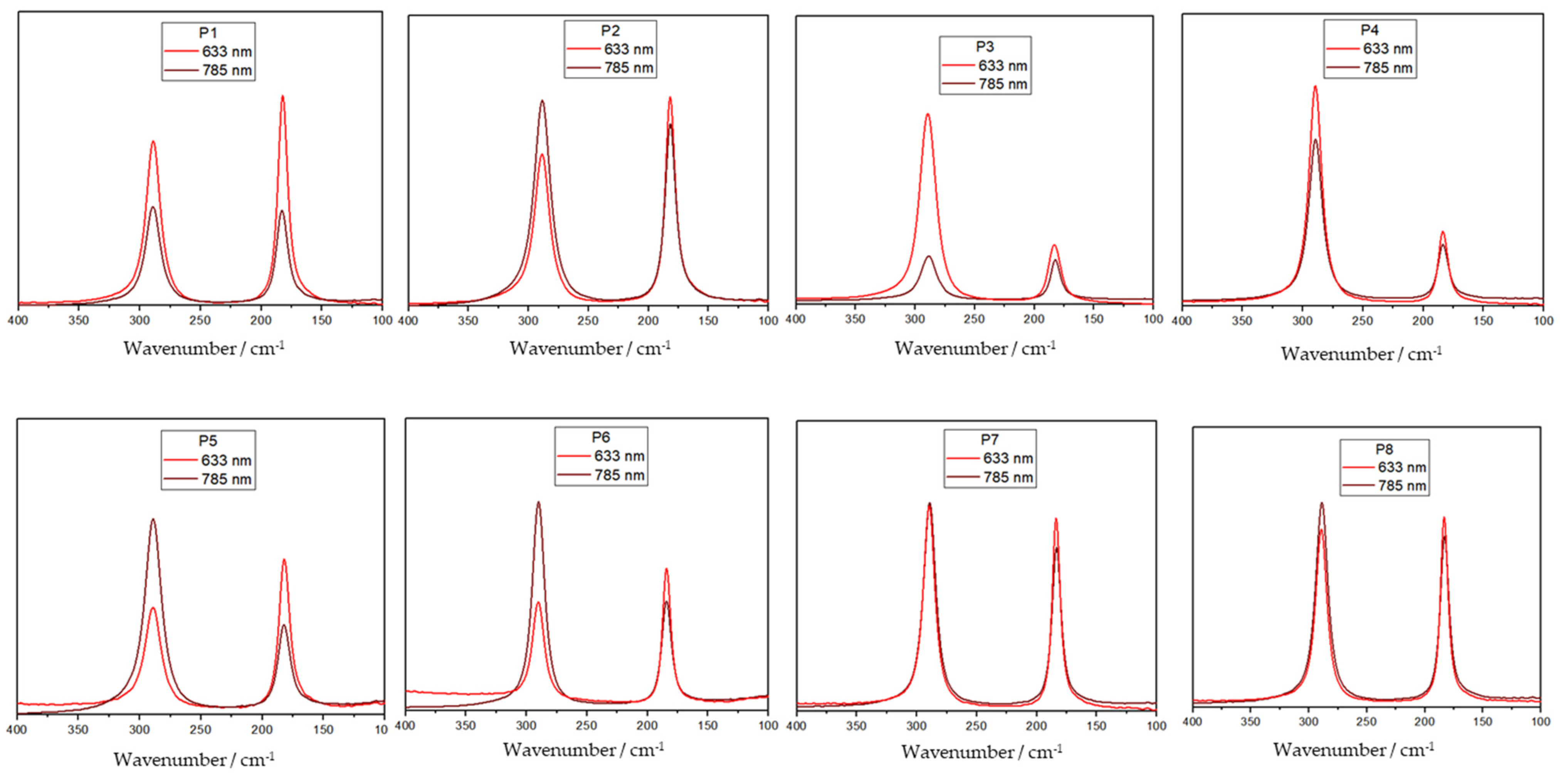 Minerals 14 00703 g002