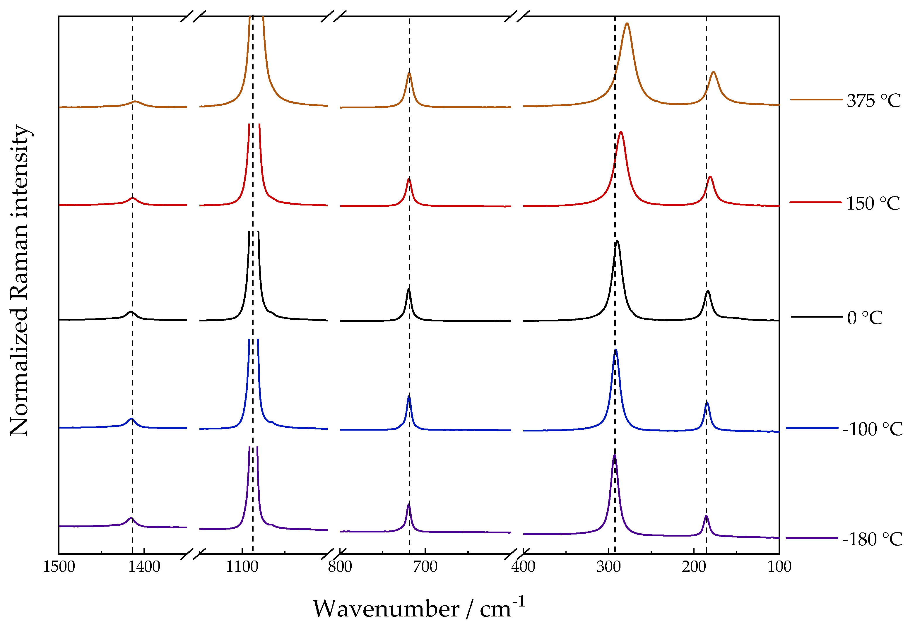 Minerals 14 00703 g005