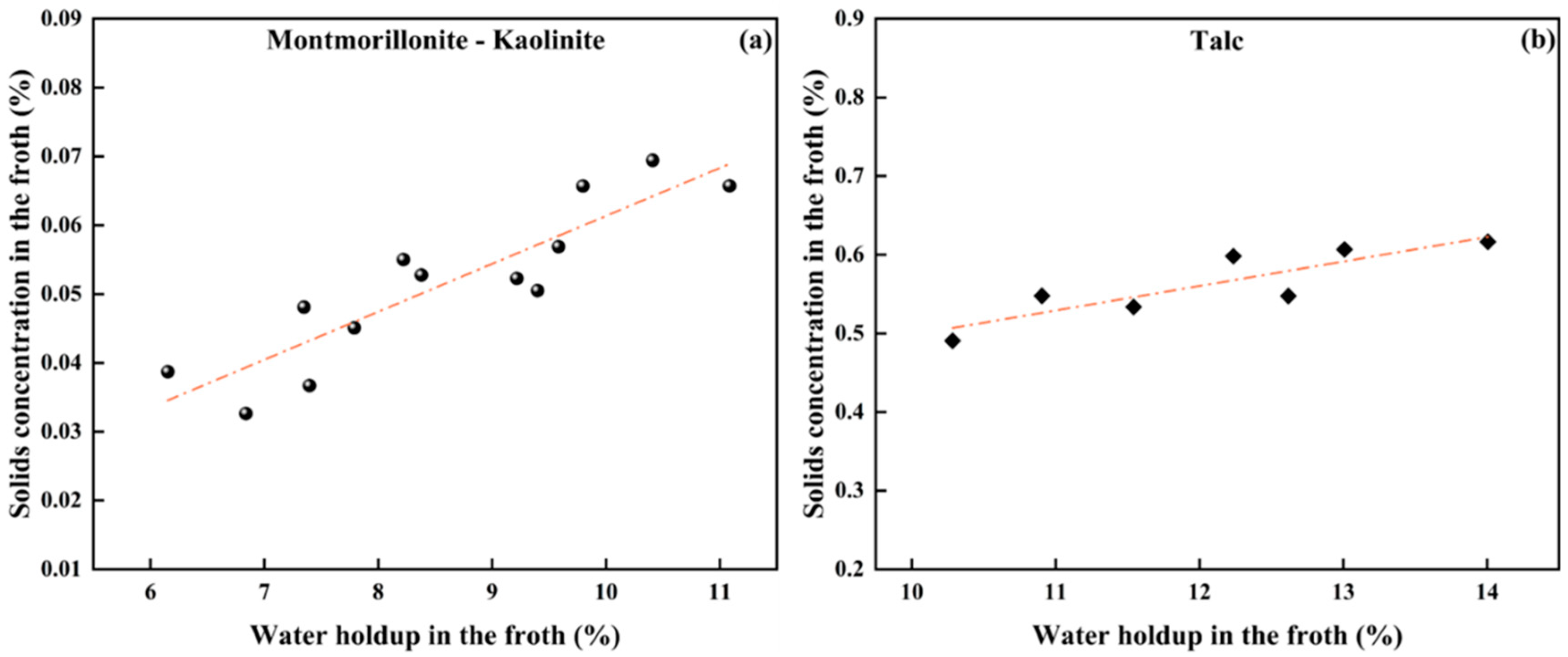 Minerals 14 00706 g005