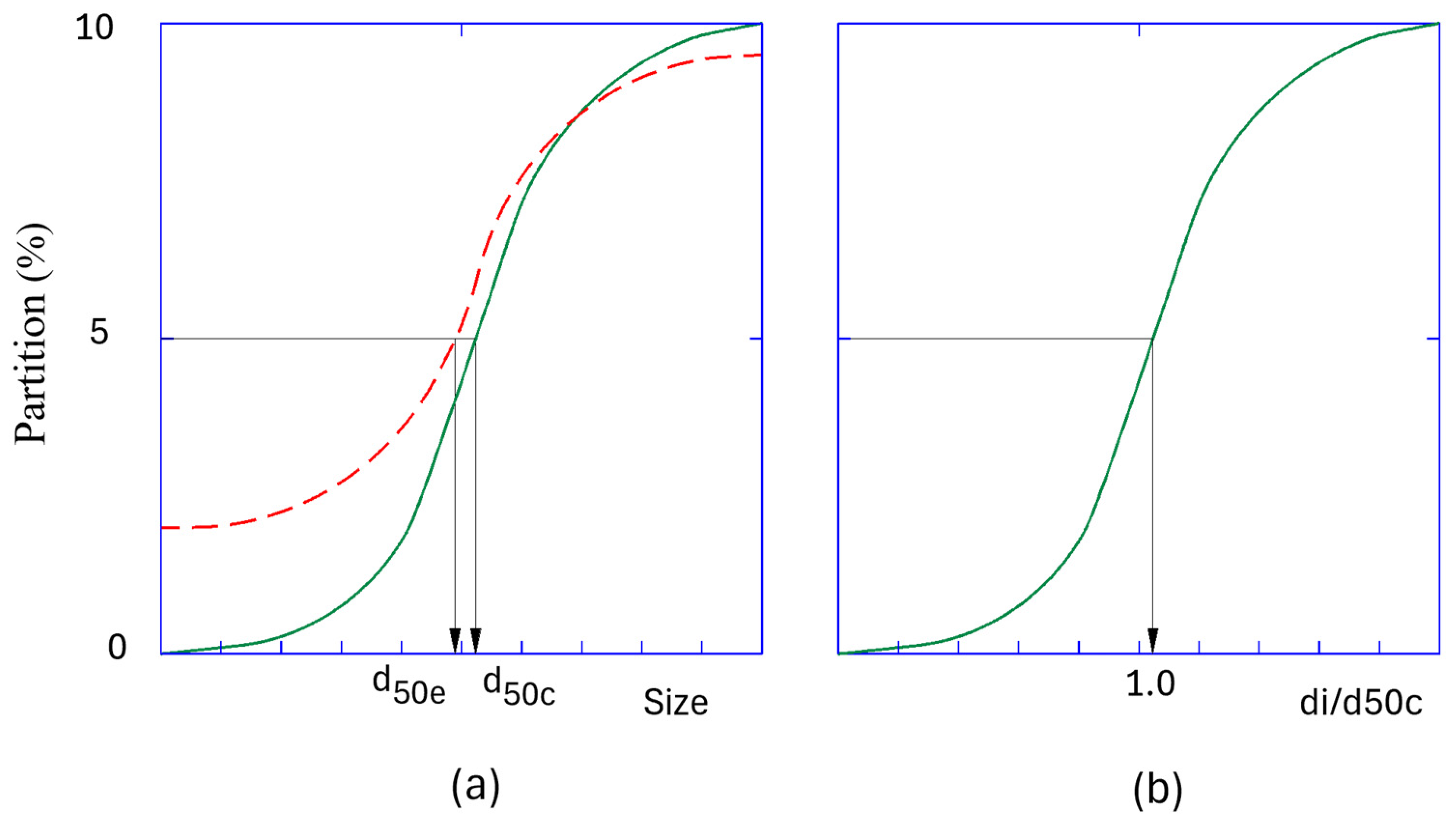 Minerals 14 00707 g001