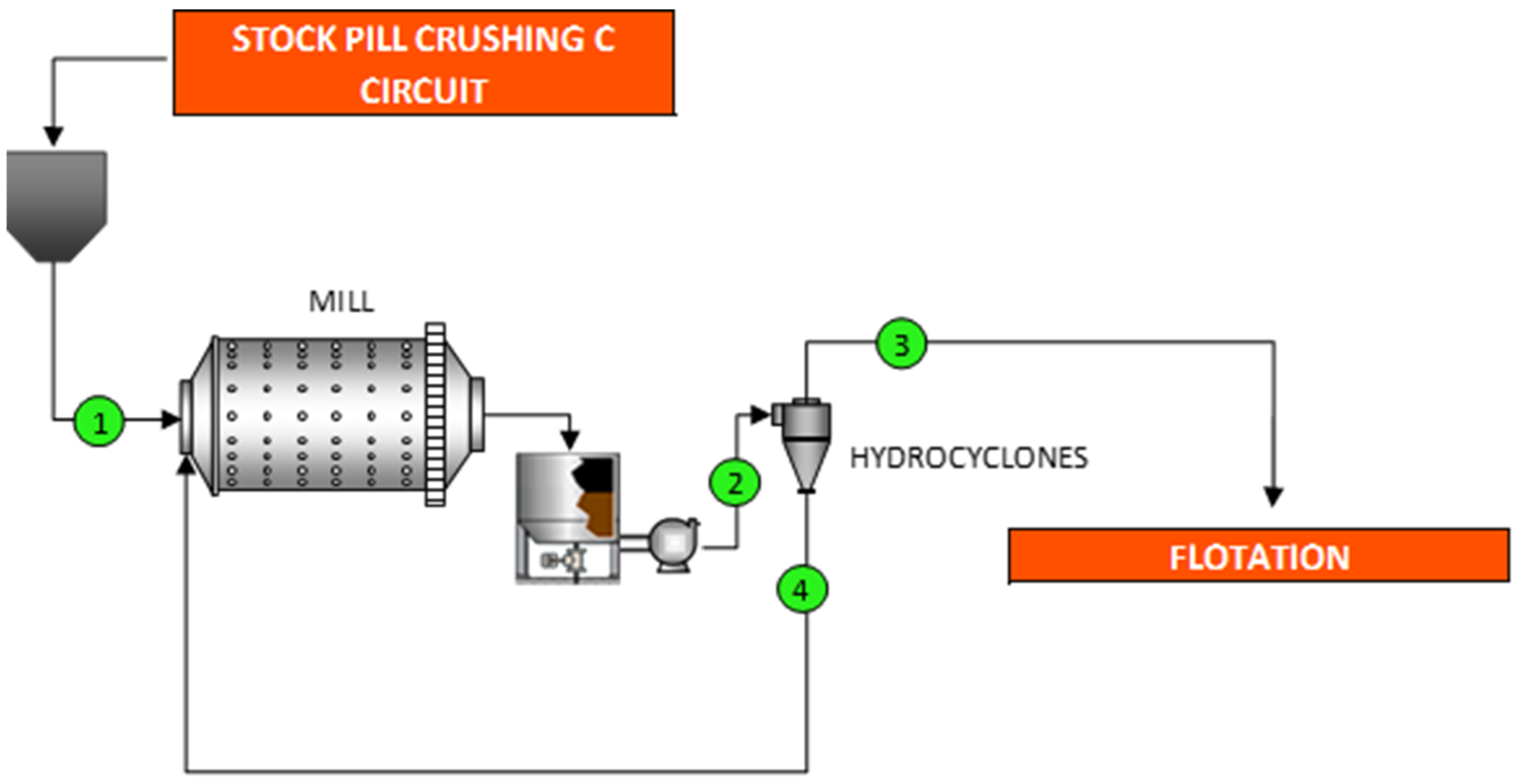 Minerals 14 00707 g003
