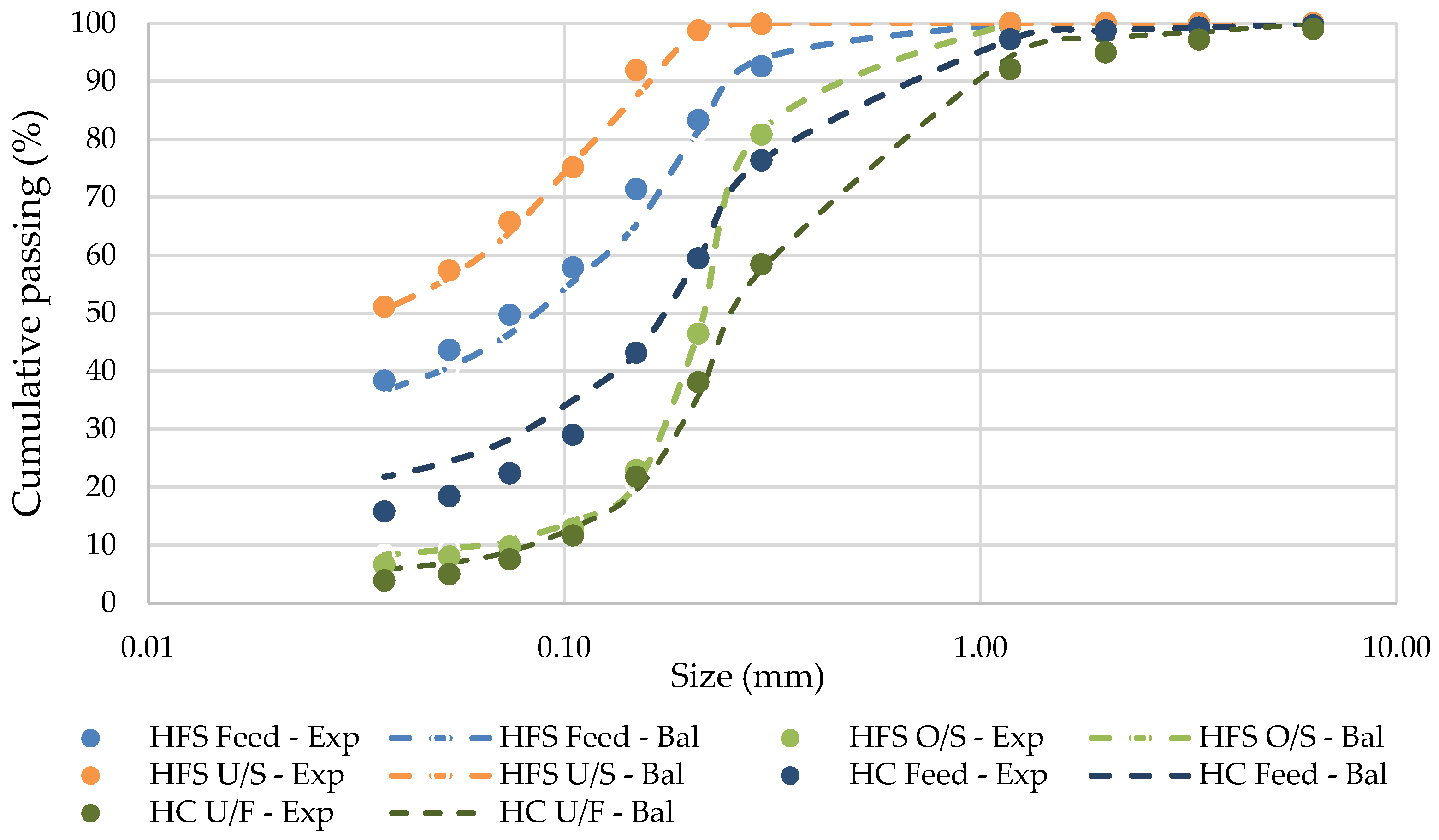 Minerals 14 00707 g005