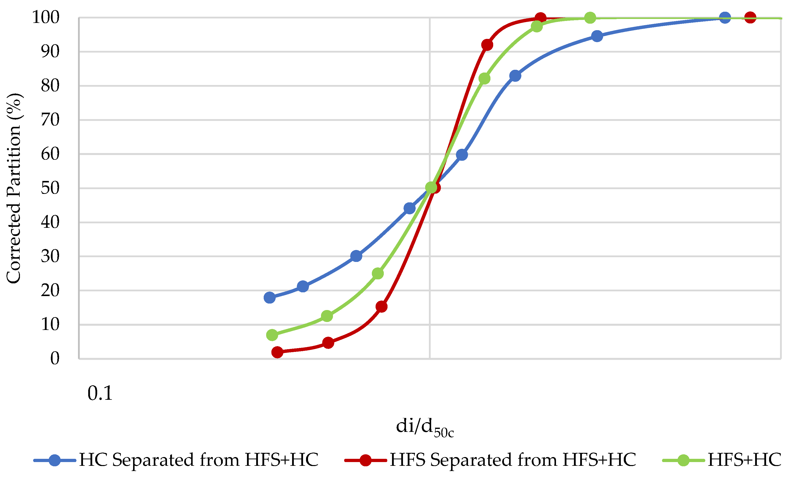 Minerals 14 00707 g006