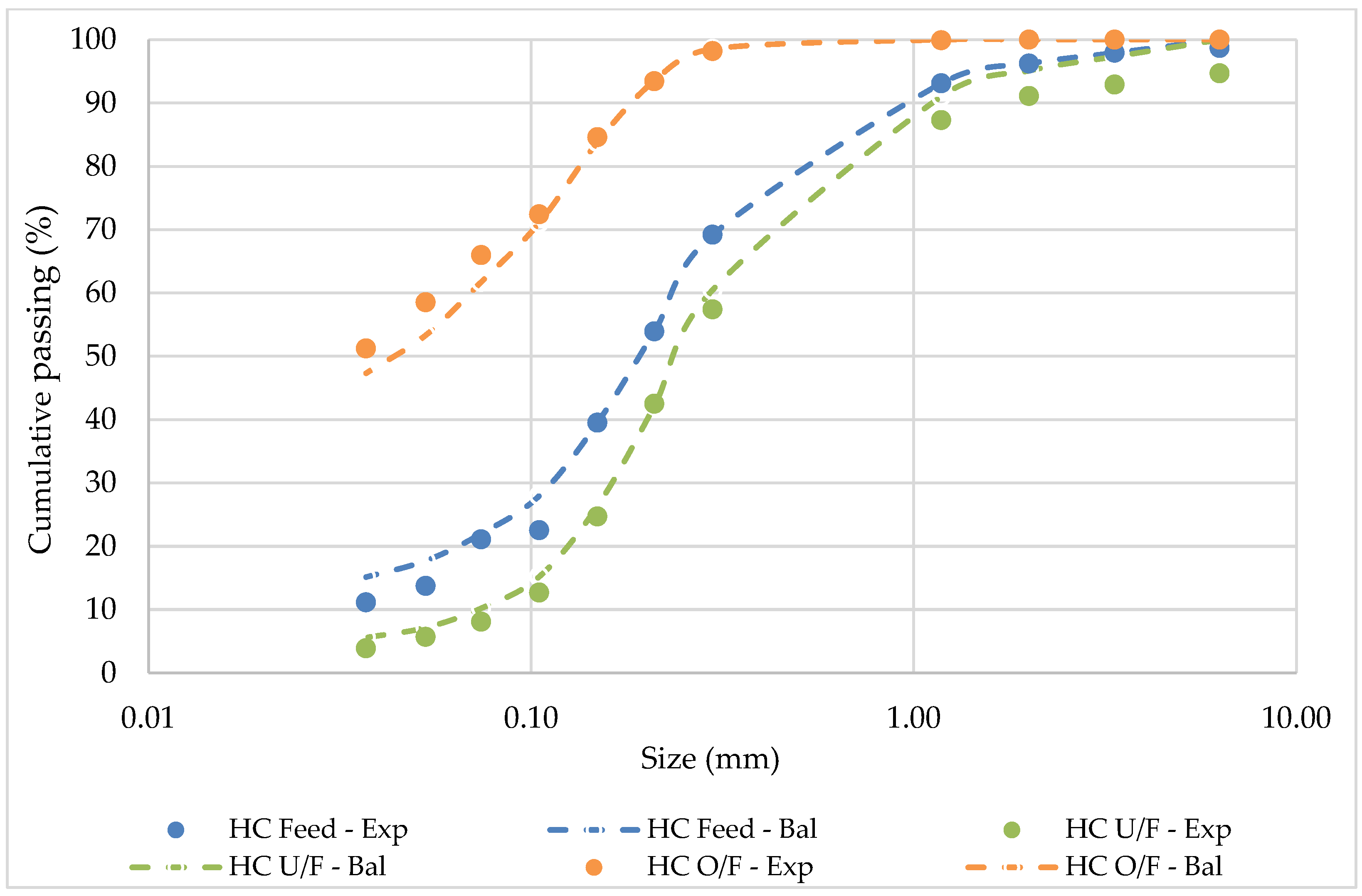 Minerals 14 00707 g007