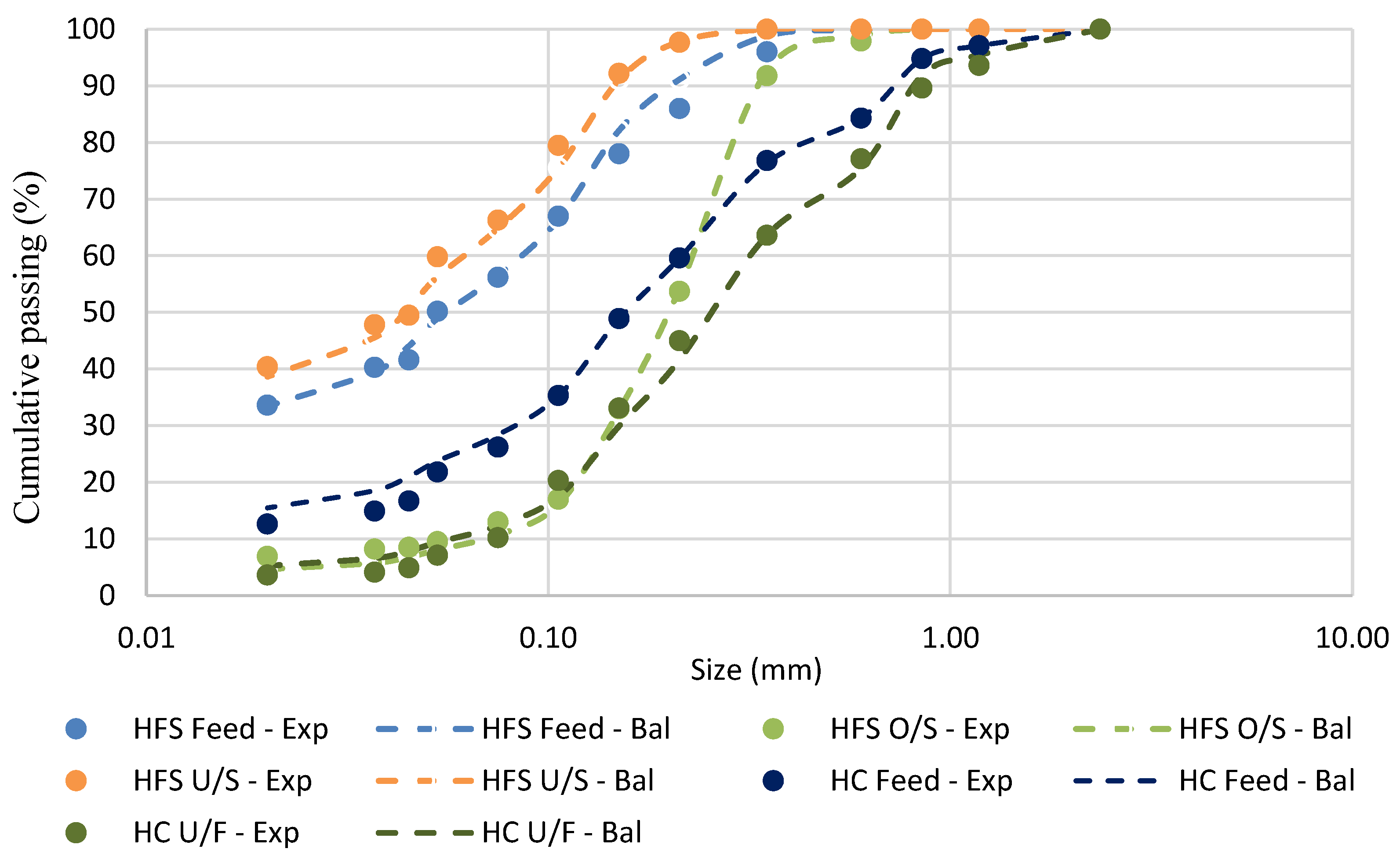 Minerals 14 00707 g008