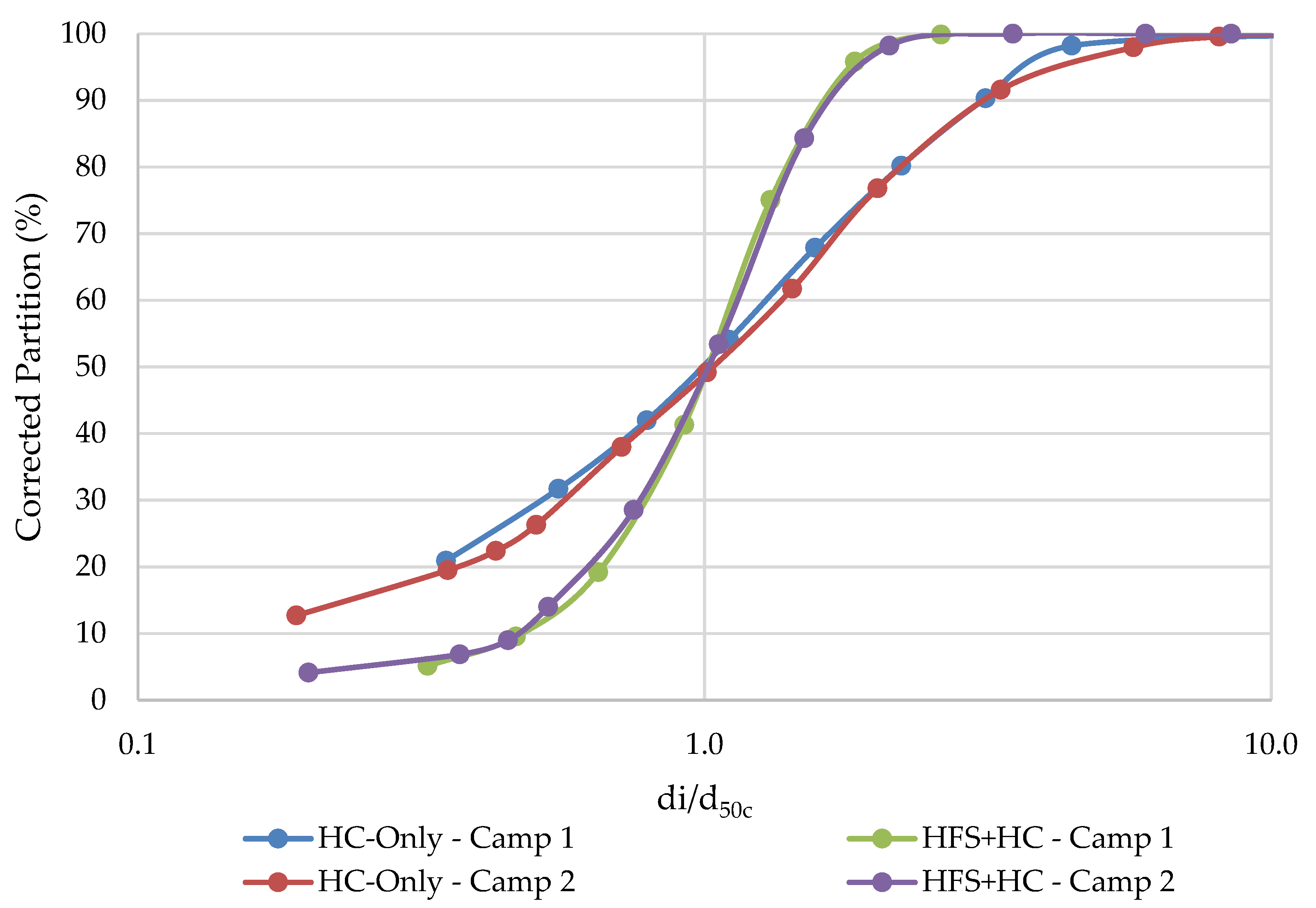 Minerals 14 00707 g011