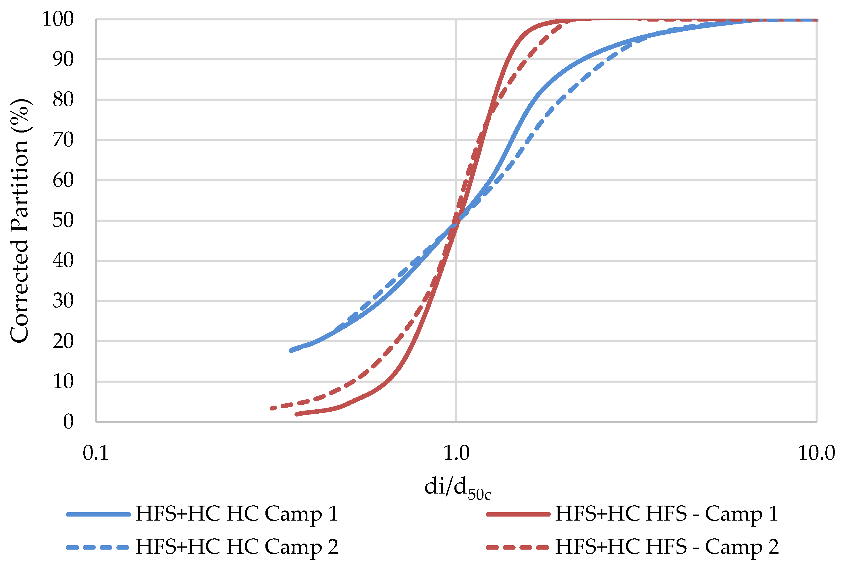 Minerals 14 00707 g012