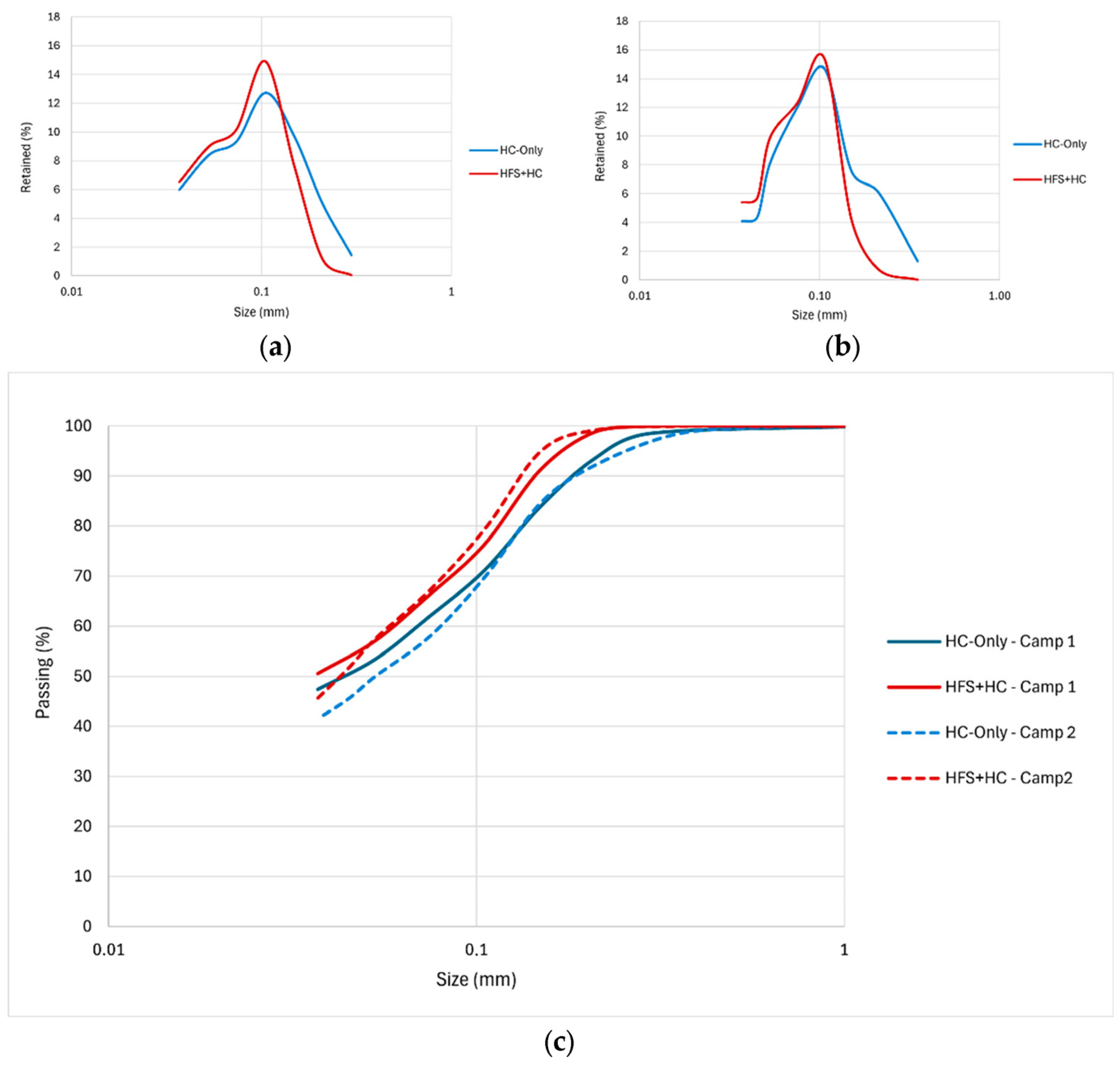 Minerals 14 00707 g013