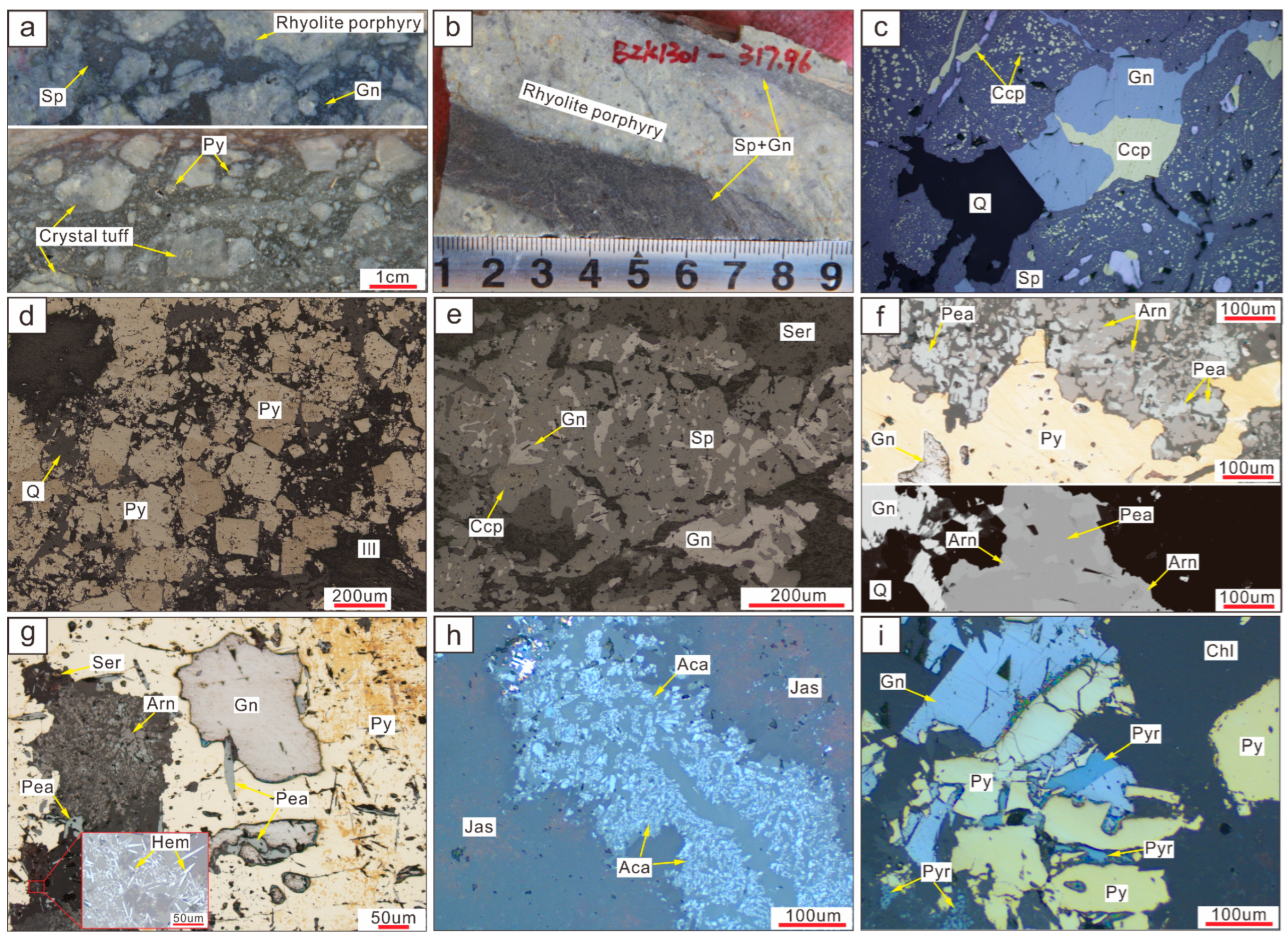 Minerals 14 00710 g003
