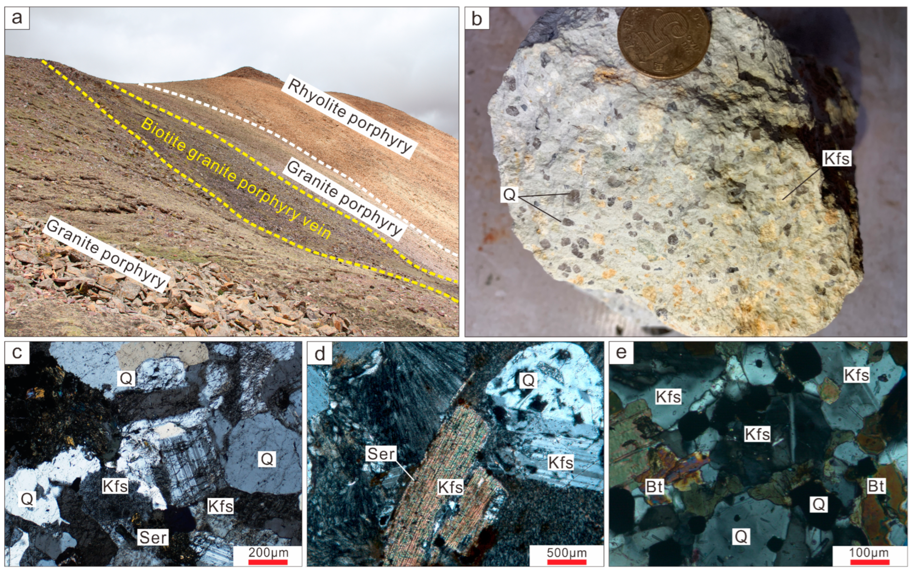 Minerals 14 00710 g004