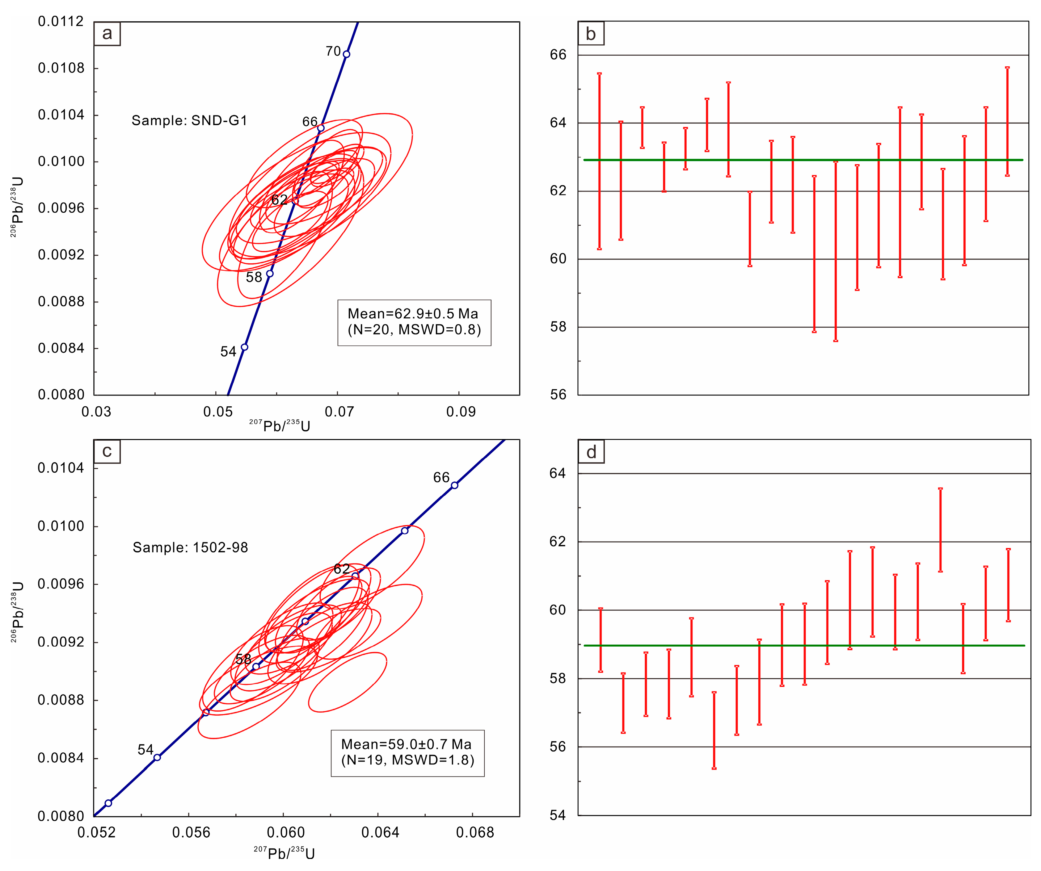 Minerals 14 00710 g006