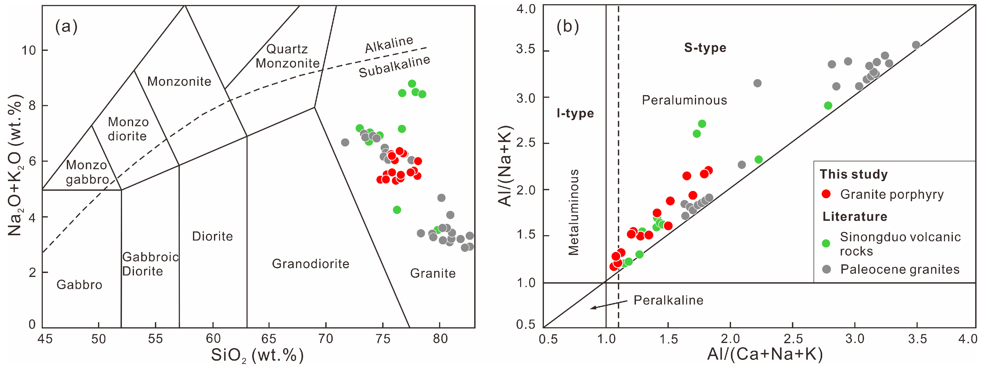 Minerals 14 00710 g007