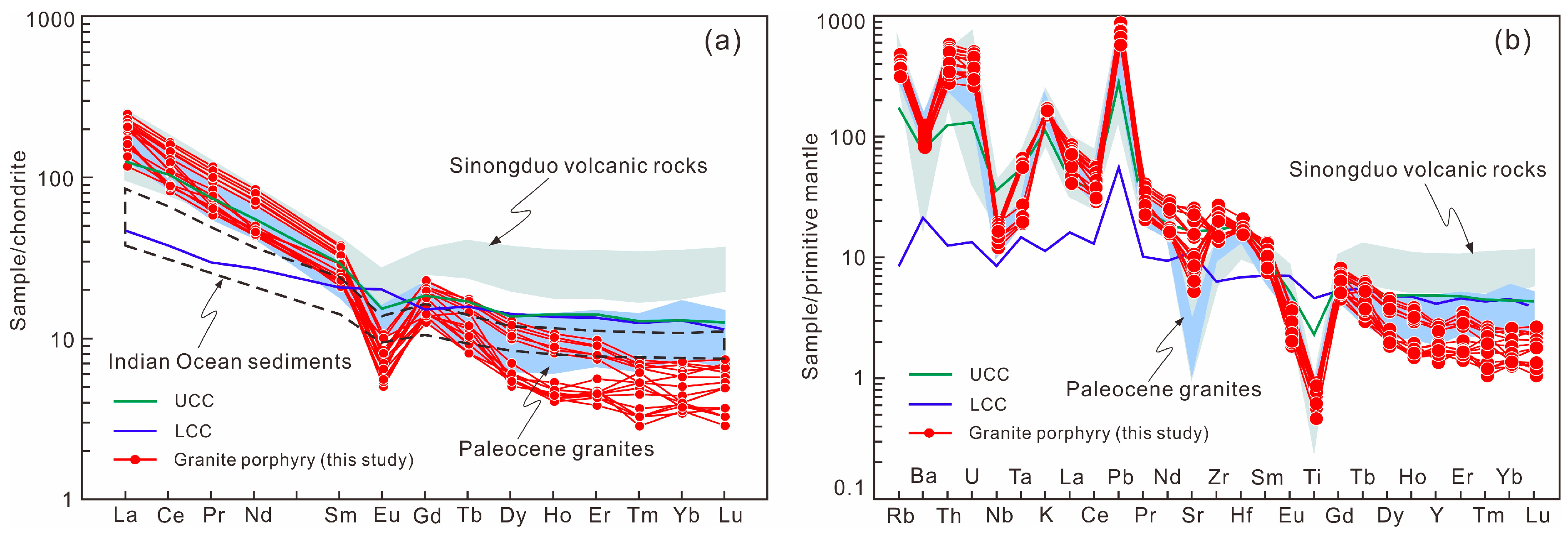 Minerals 14 00710 g008