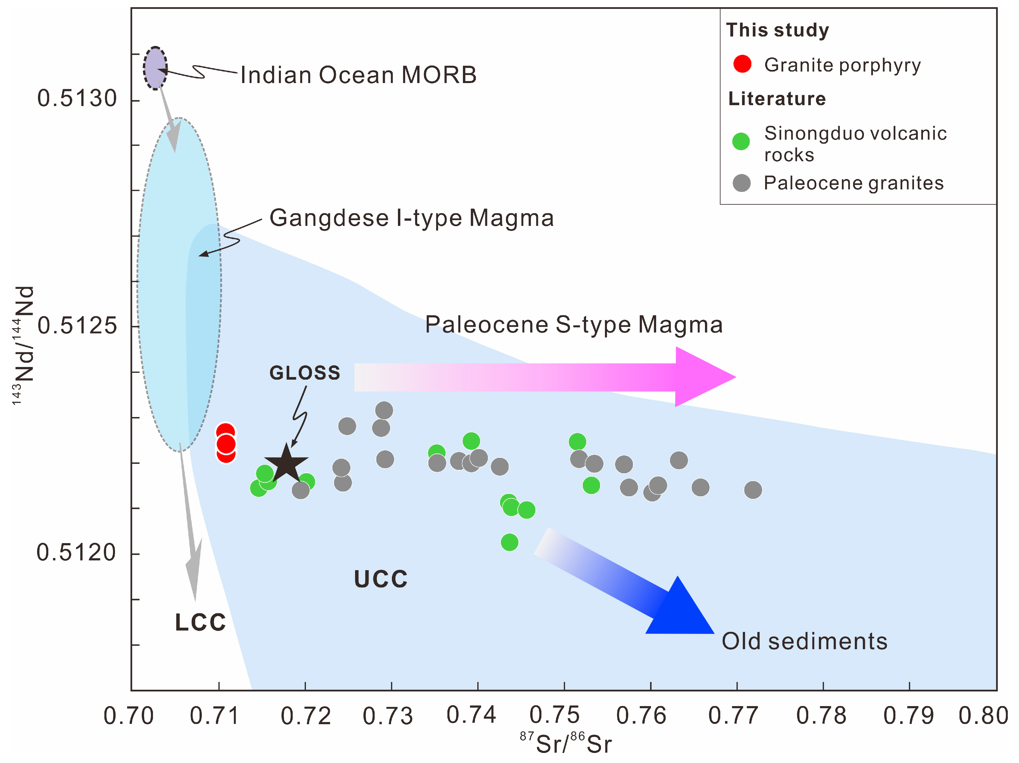 Minerals 14 00710 g009