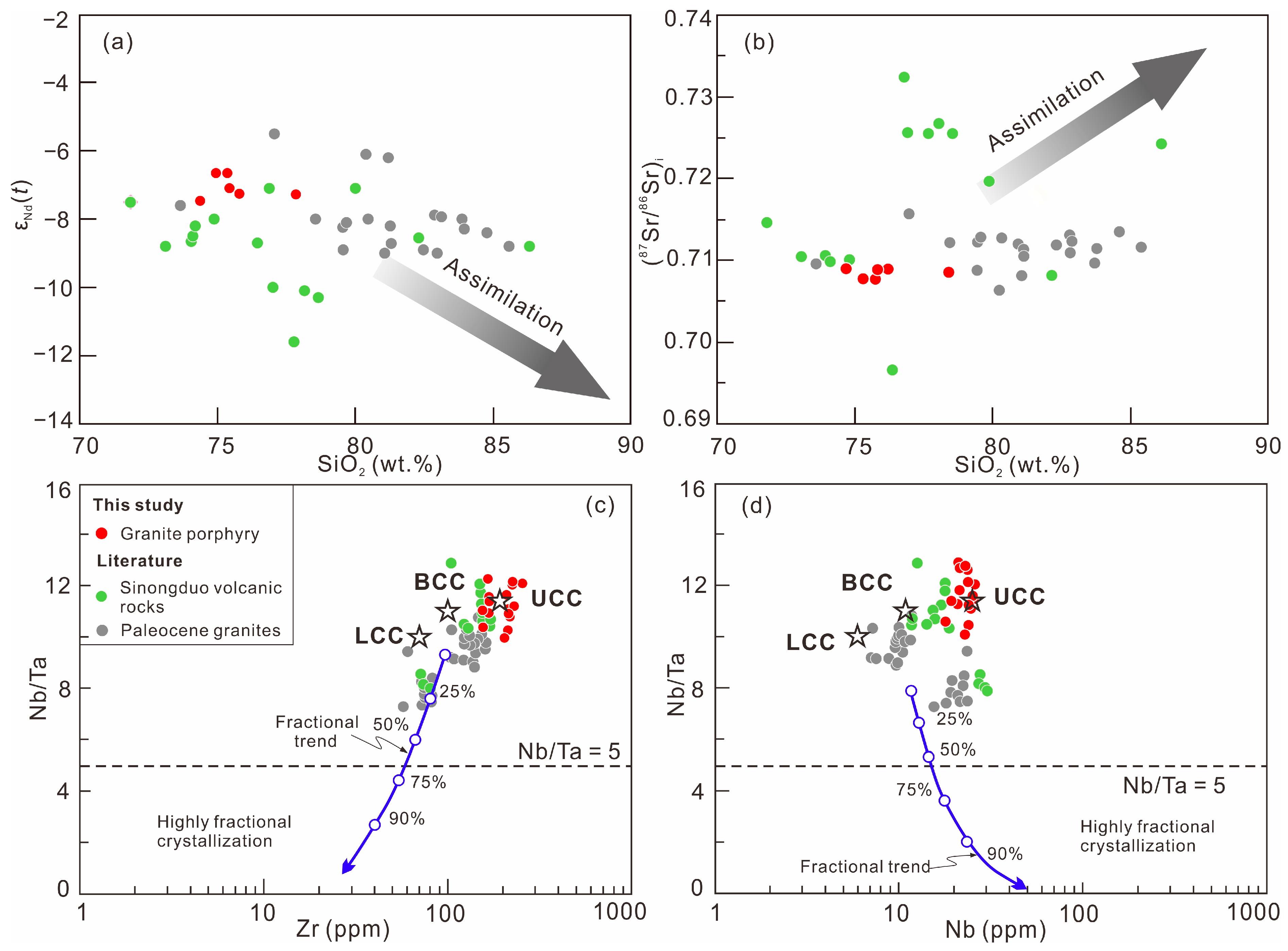 Minerals 14 00710 g011