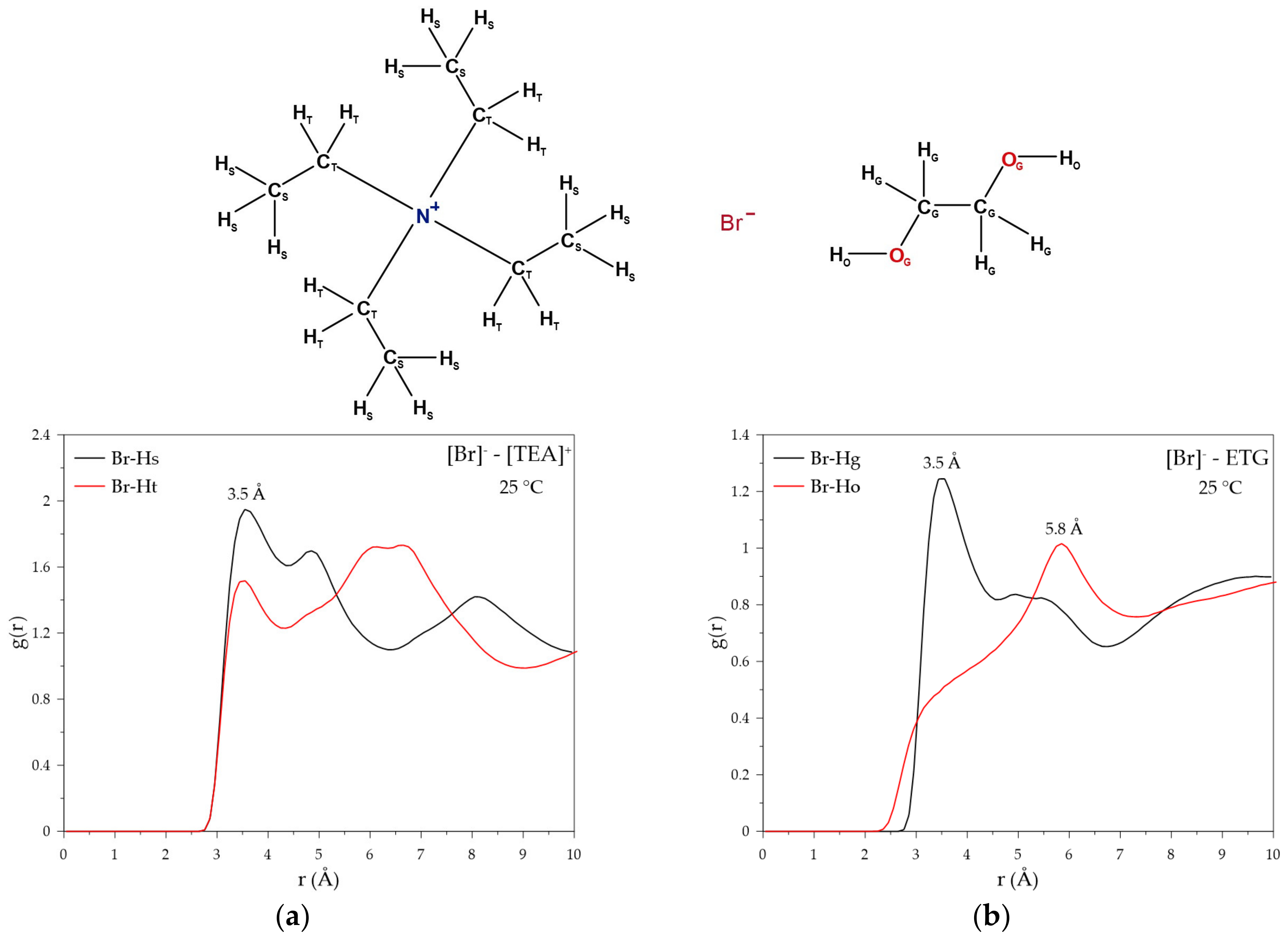Minerals 14 00711 g006