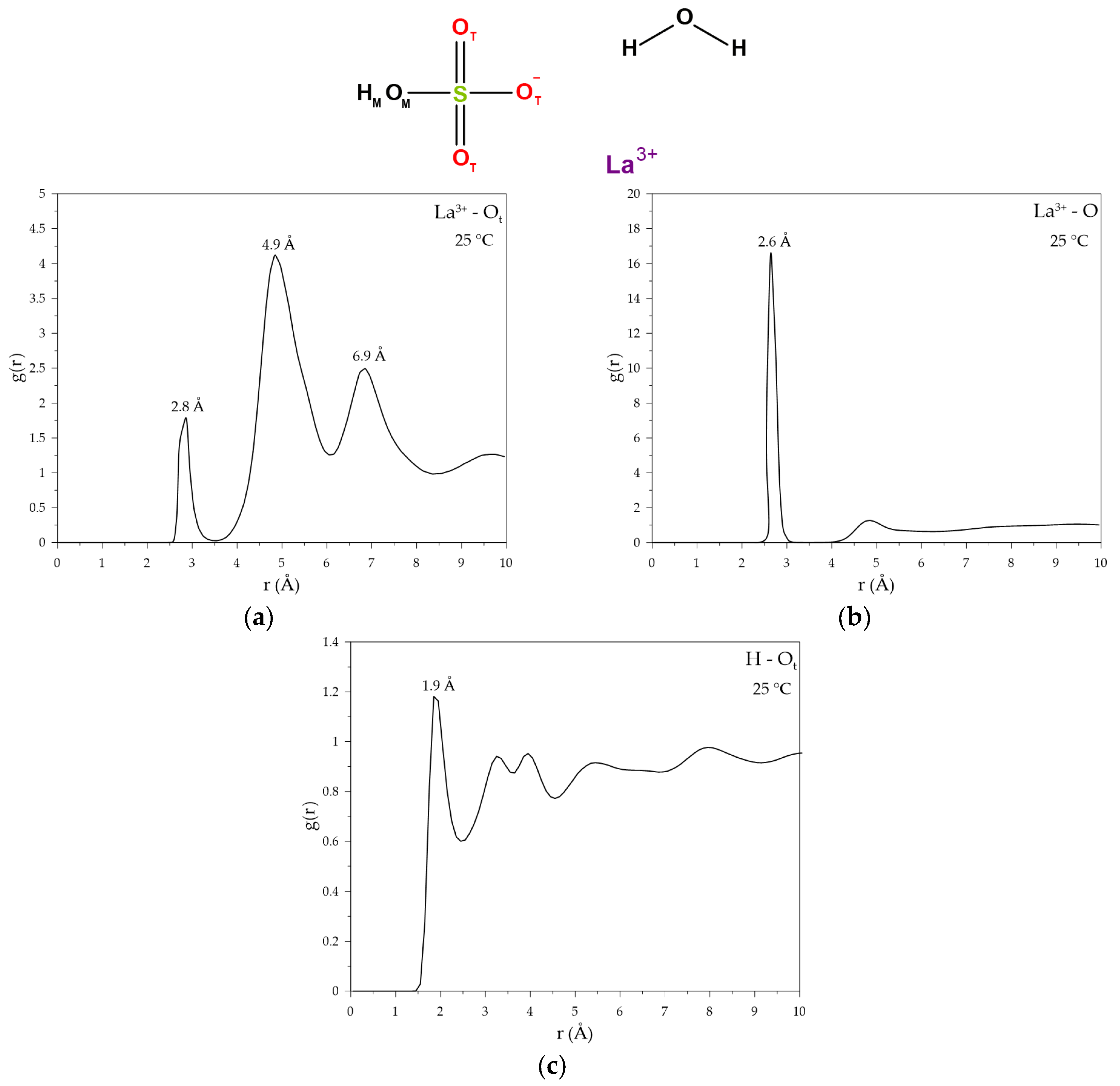 Minerals 14 00711 g014