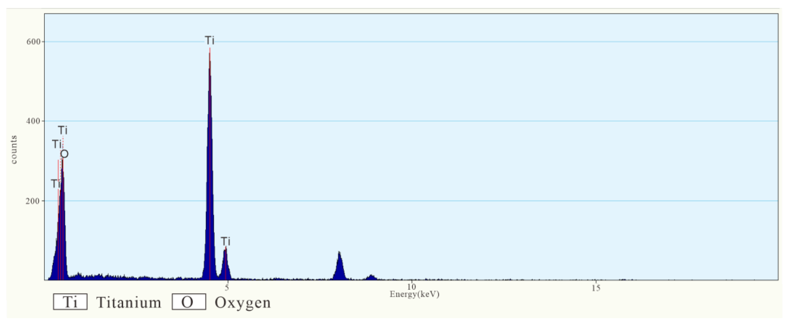 Minerals 14 00712 g005