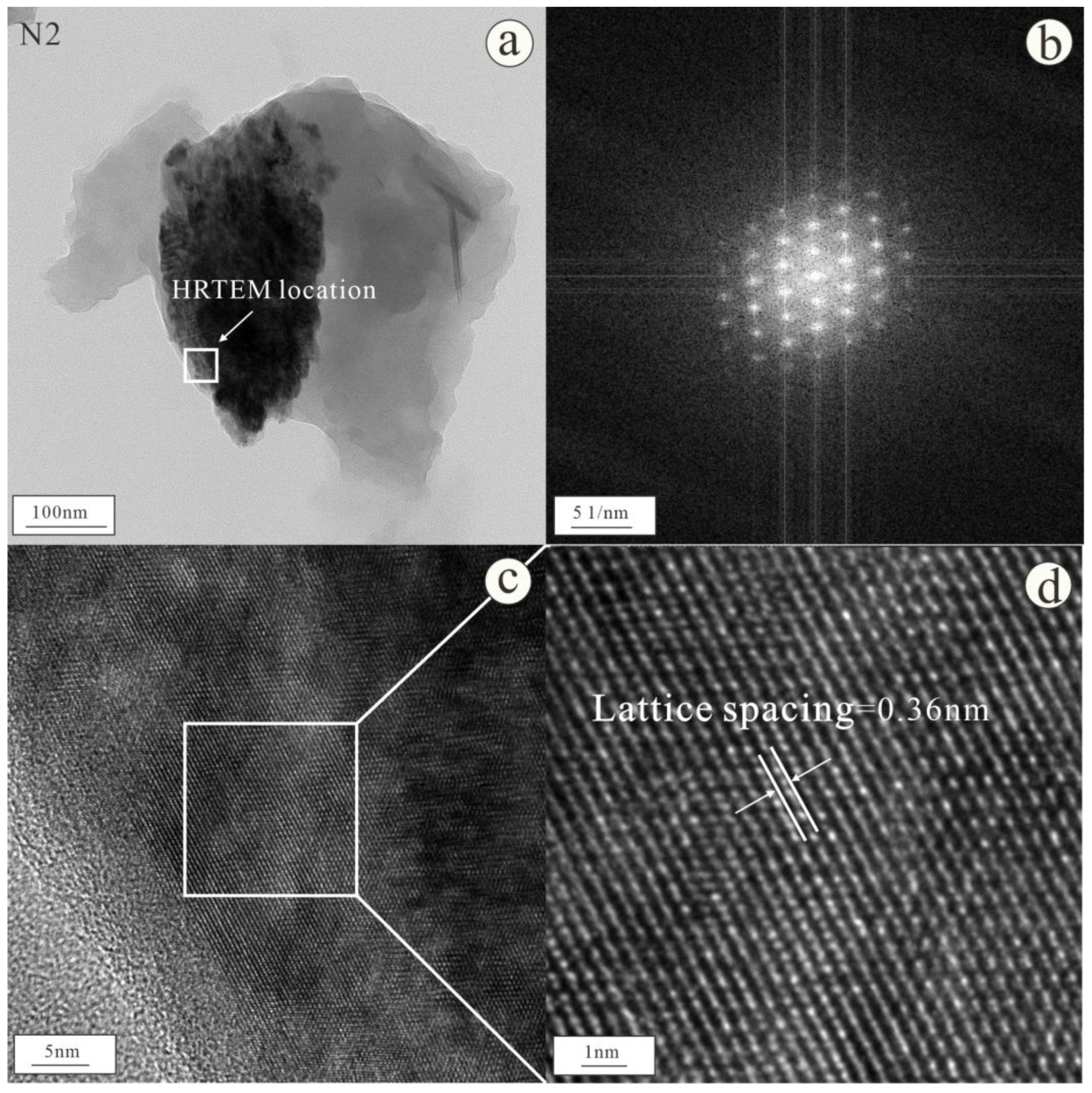 Minerals 14 00712 g006