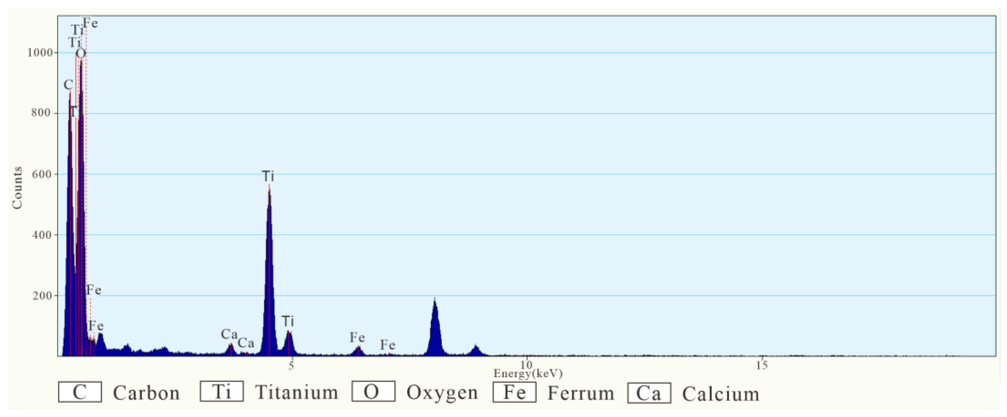 Minerals 14 00712 g013
