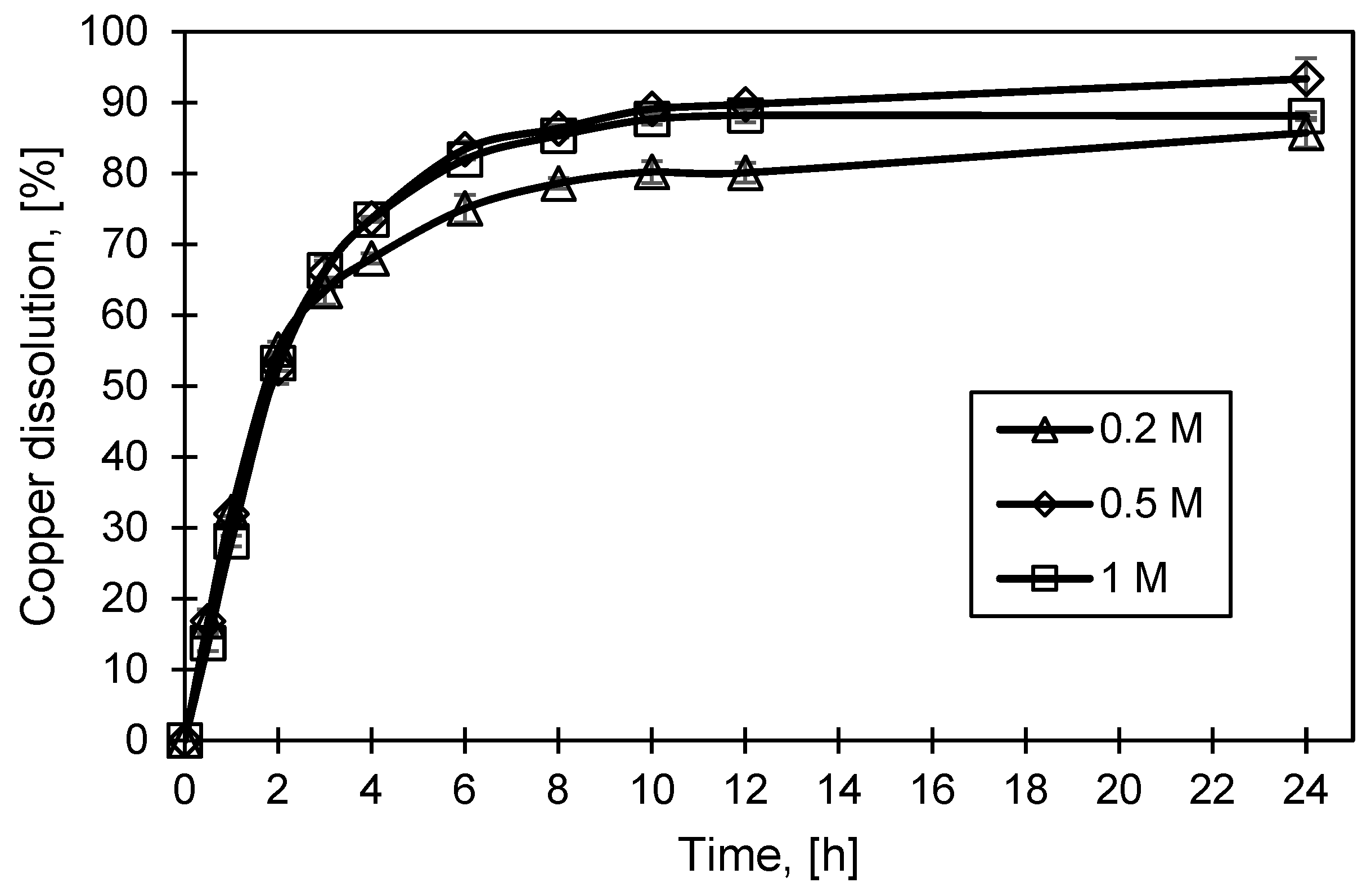 Minerals 14 00714 g004