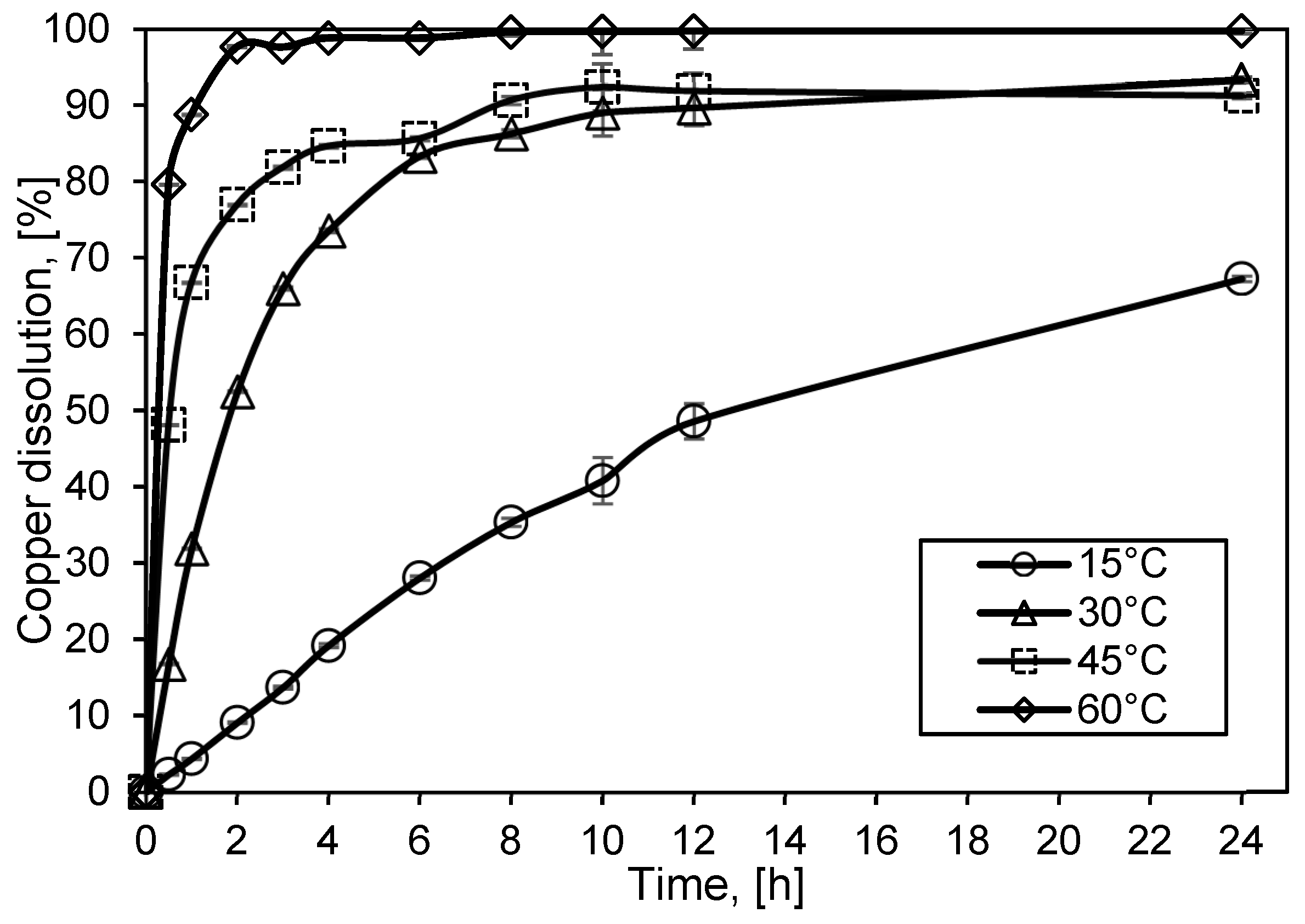 Minerals 14 00714 g005