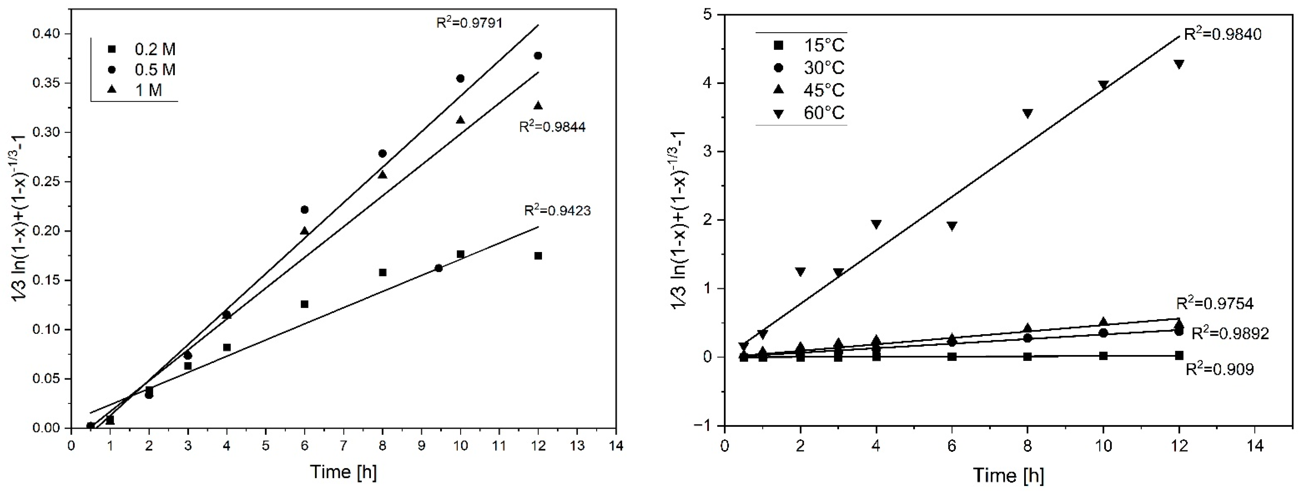 Minerals 14 00714 g006