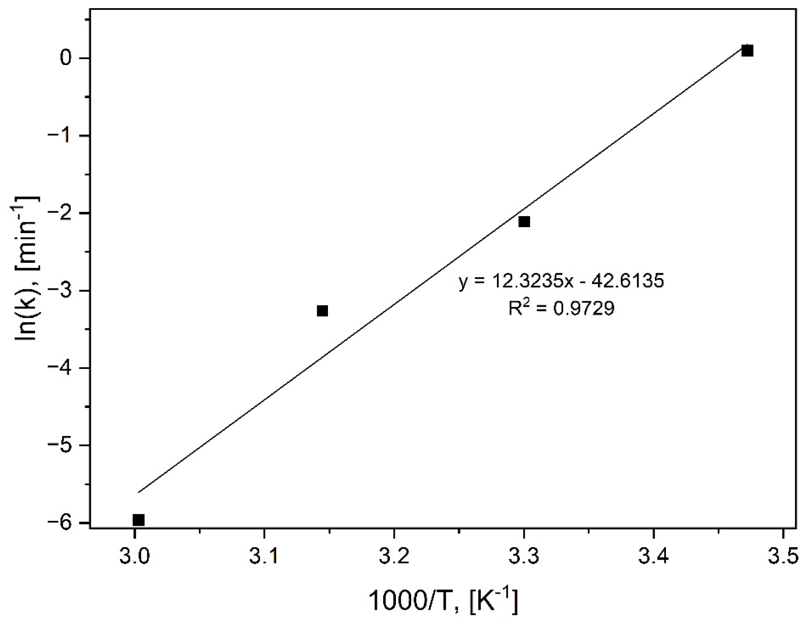 Minerals 14 00714 g008