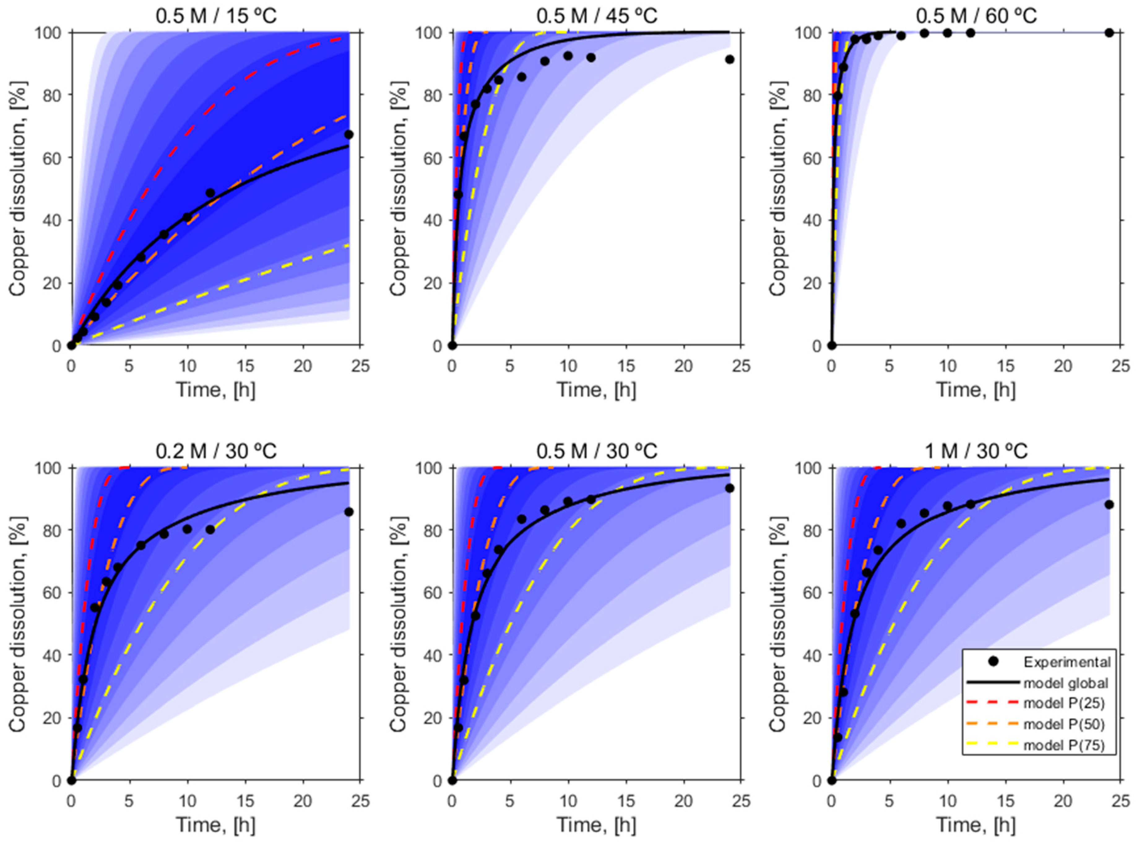 Minerals 14 00714 g009