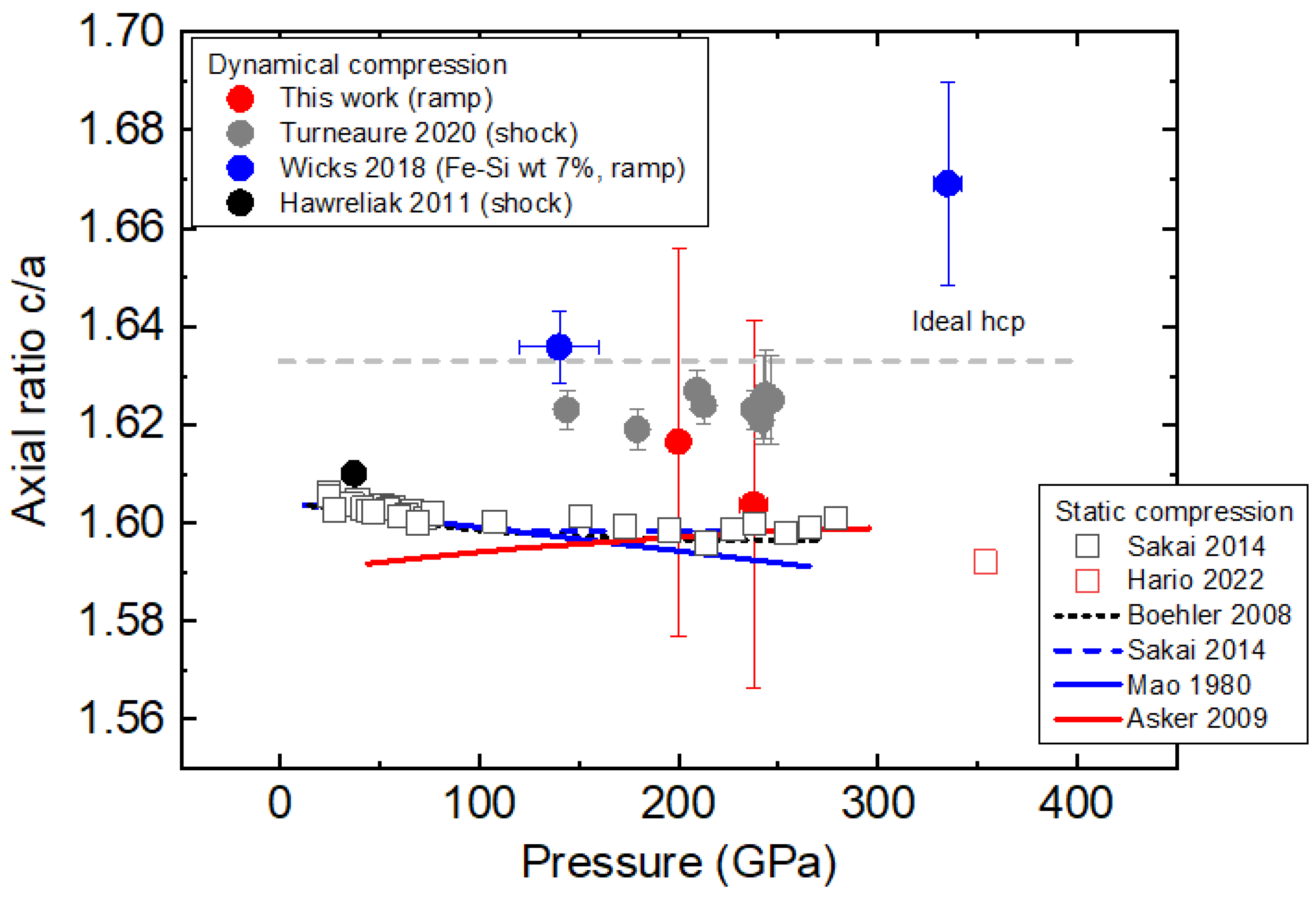 Minerals 14 00715 g004