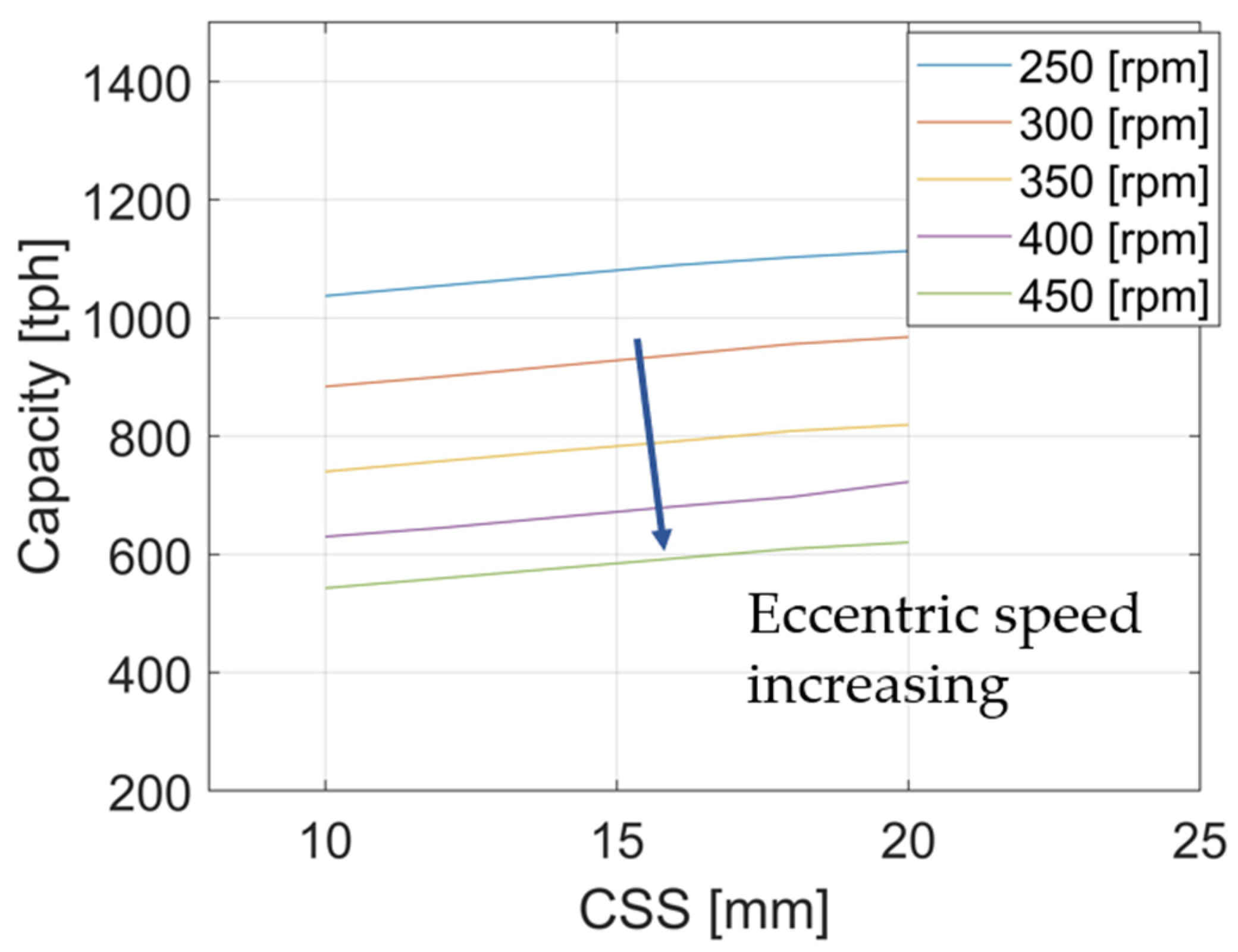 Minerals 14 00716 g003