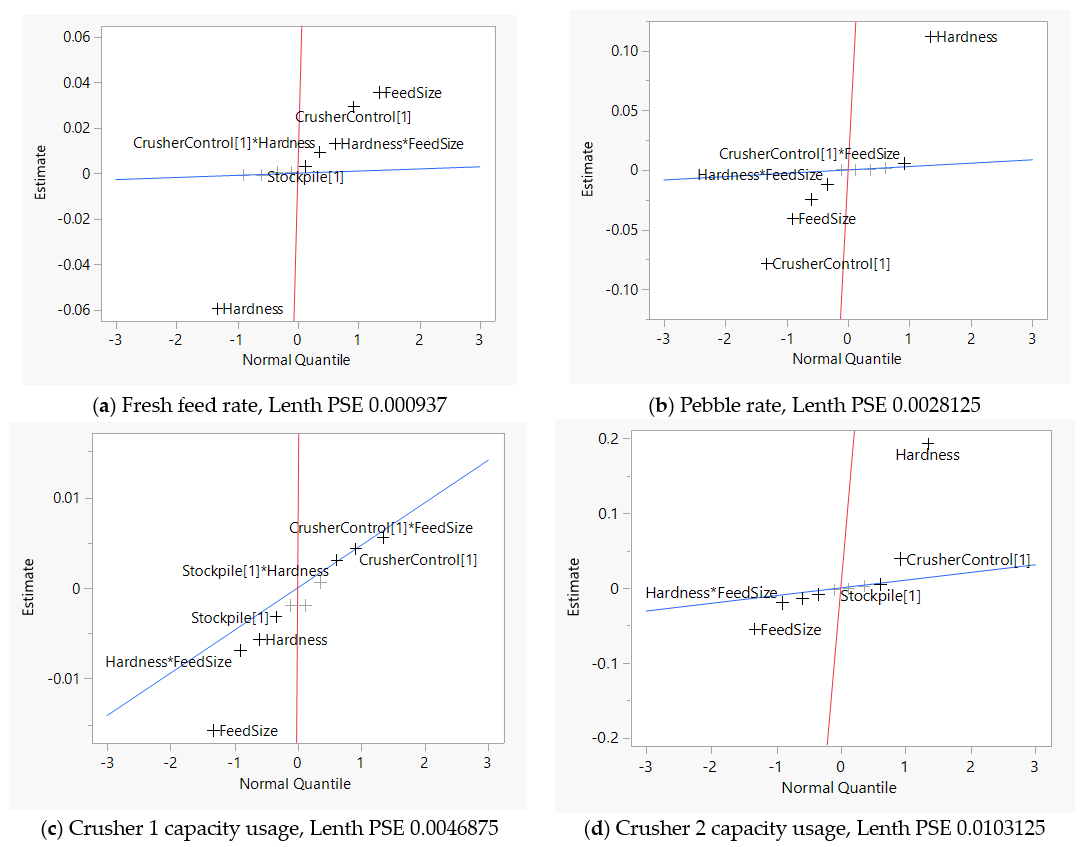 Minerals 14 00716 g007
