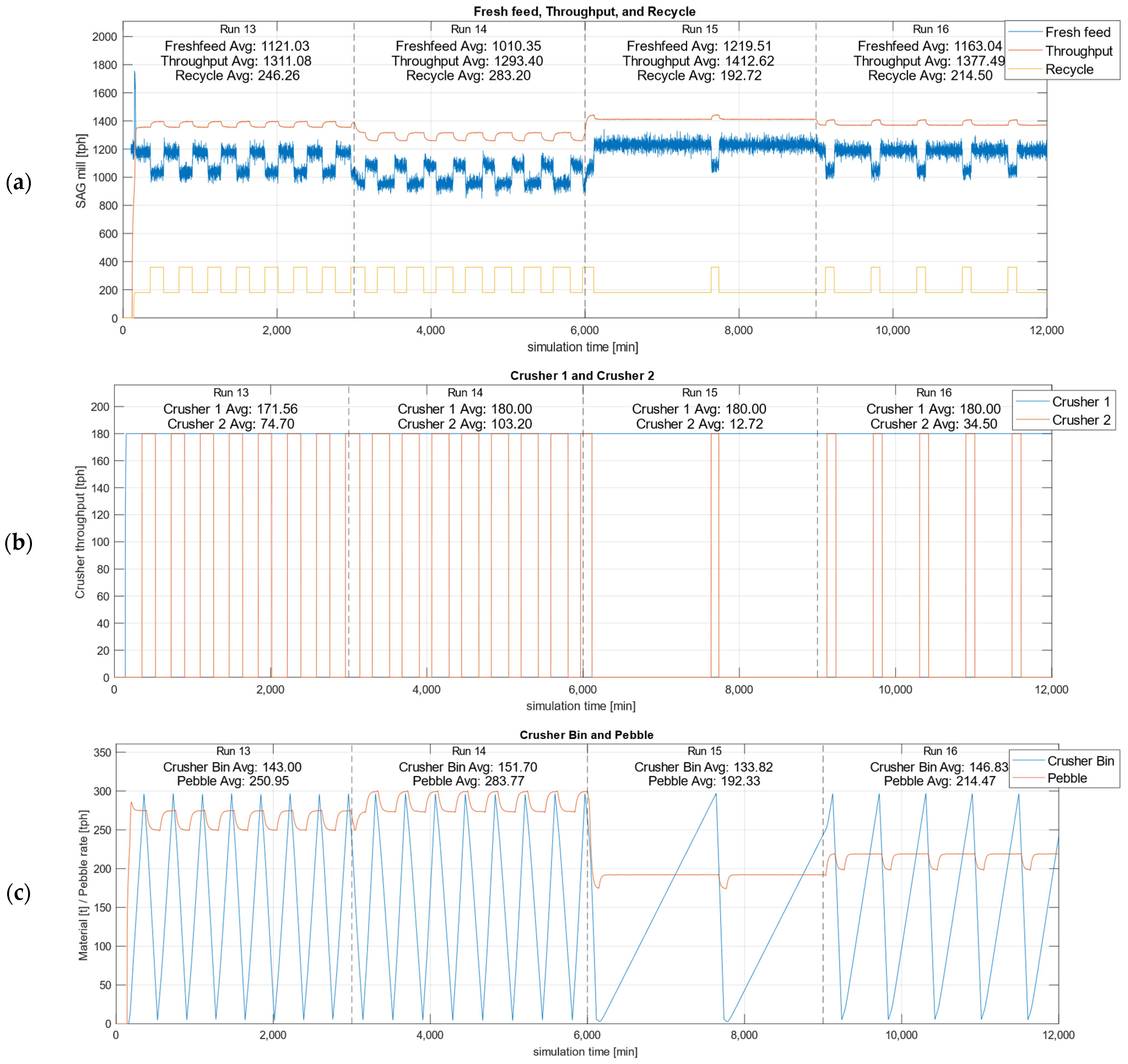 Minerals 14 00716 g0a6