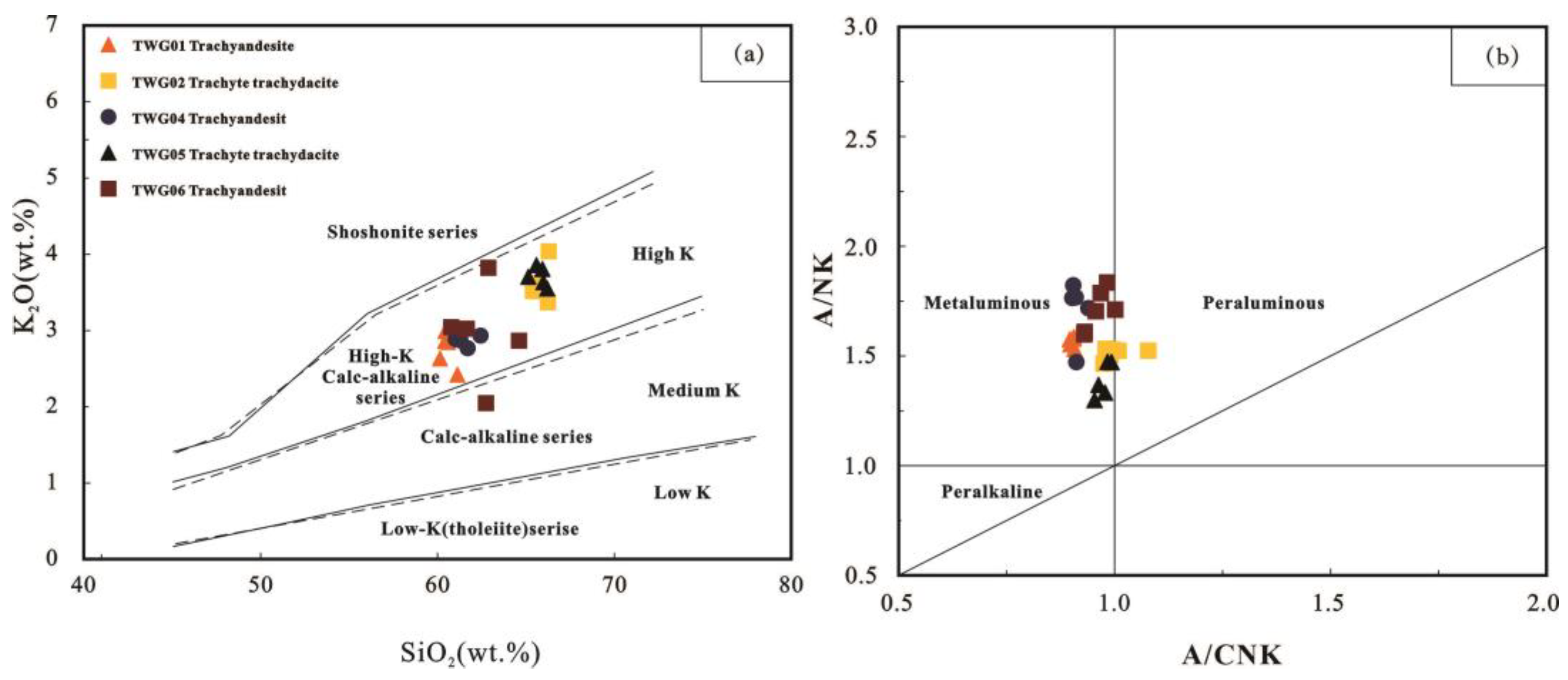 Minerals 14 00719 g005