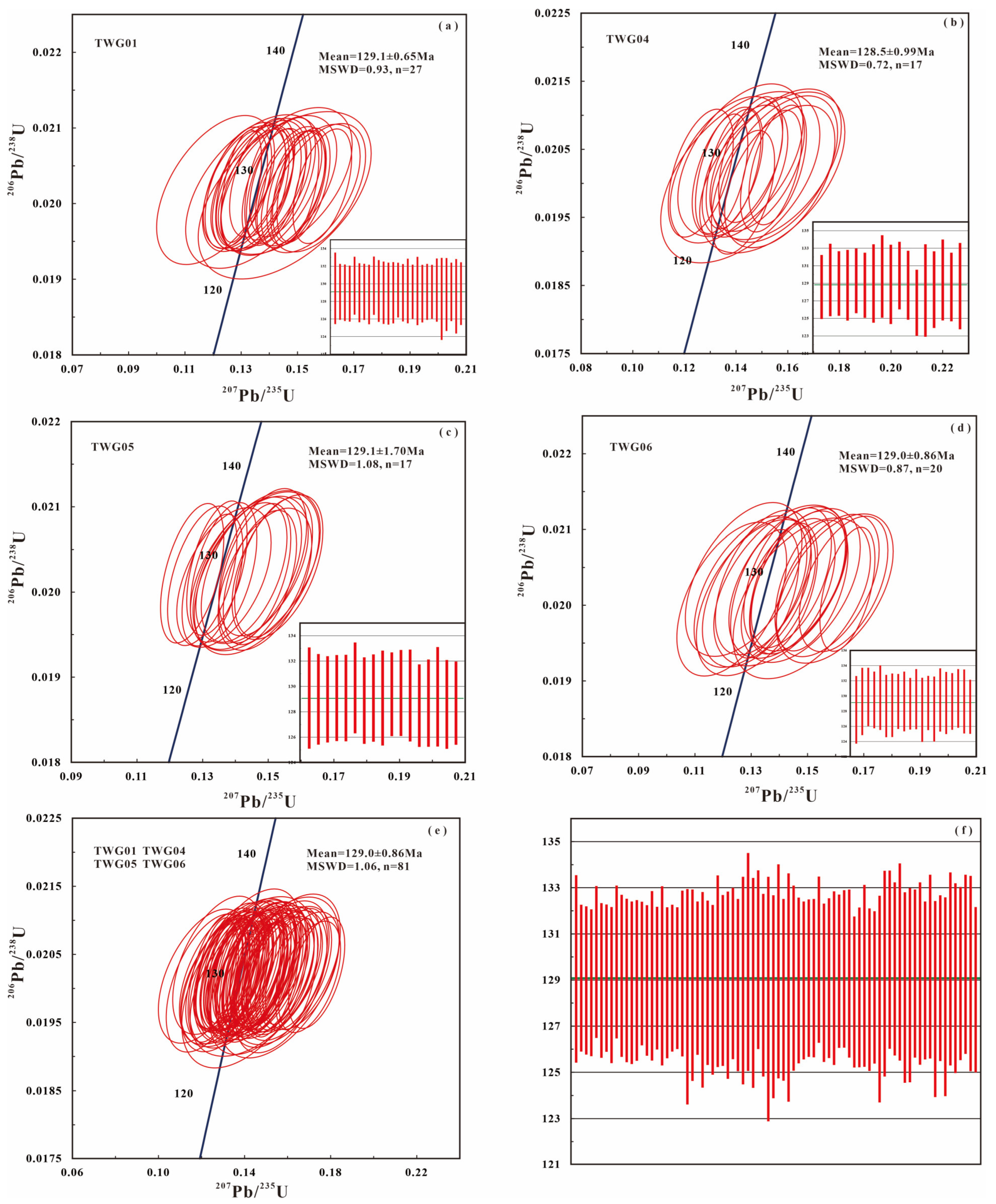 Minerals 14 00719 g007