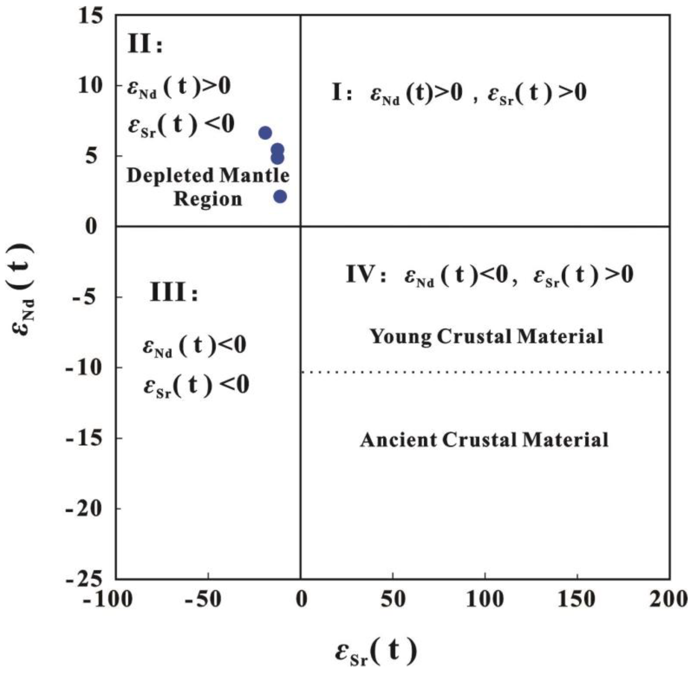 Minerals 14 00719 g011