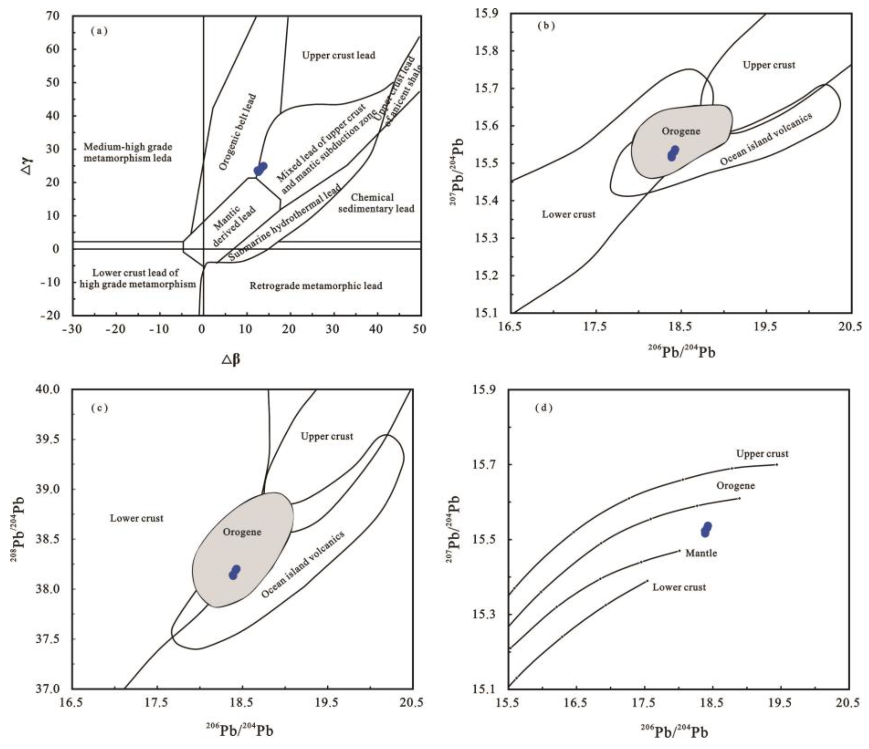 Minerals 14 00719 g012