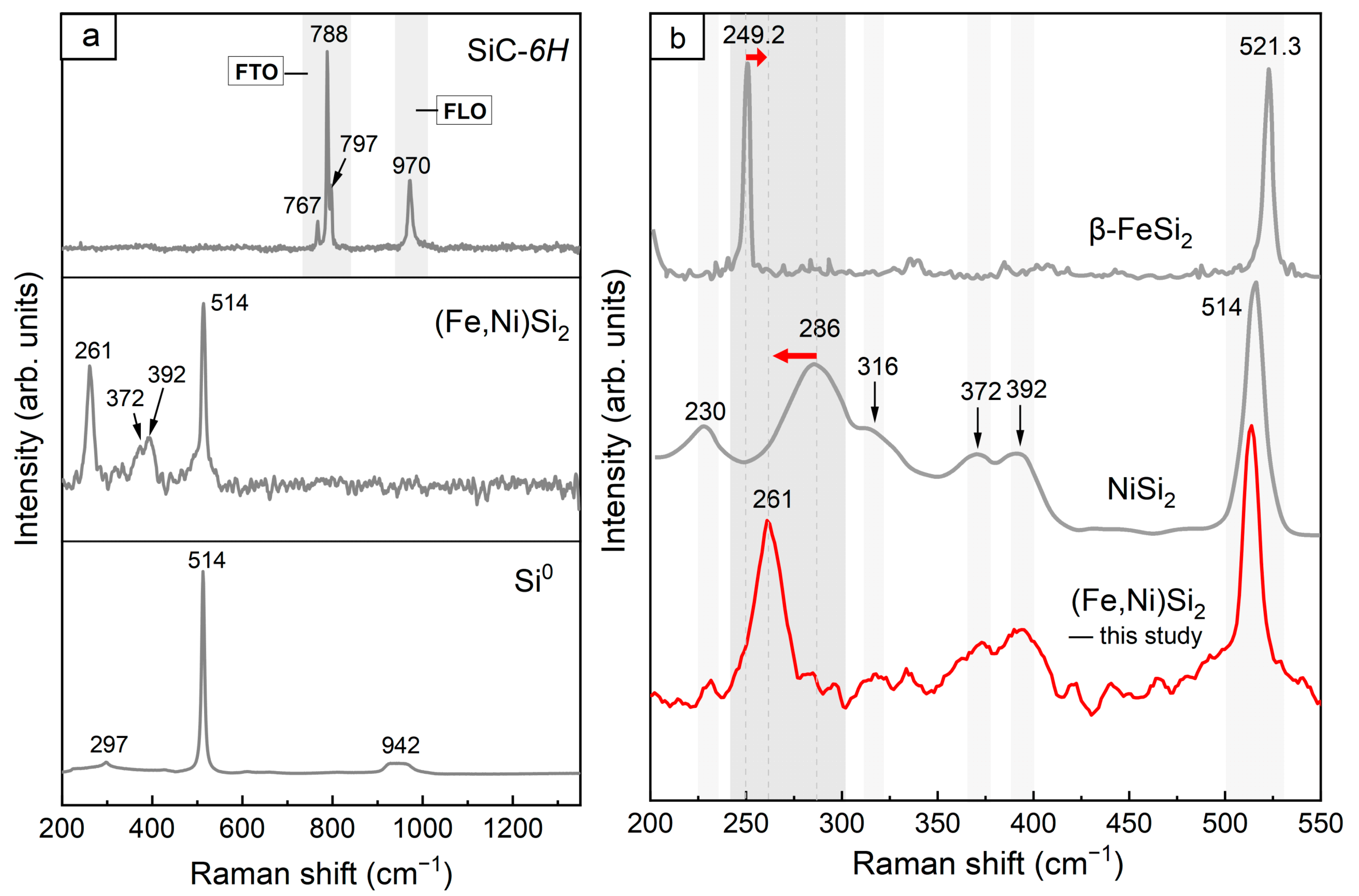 Minerals 14 00722 g003