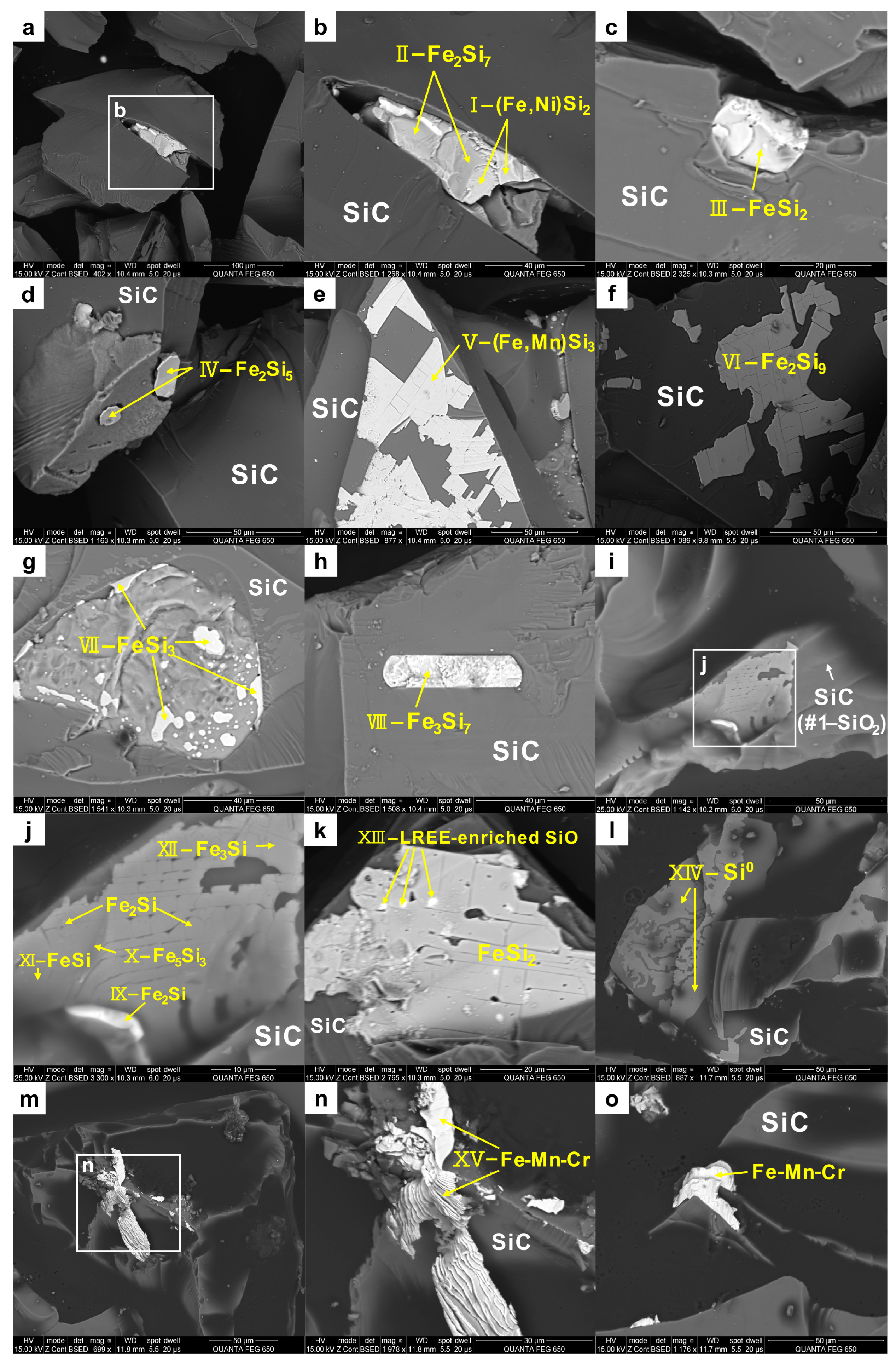 Minerals 14 00722 g006