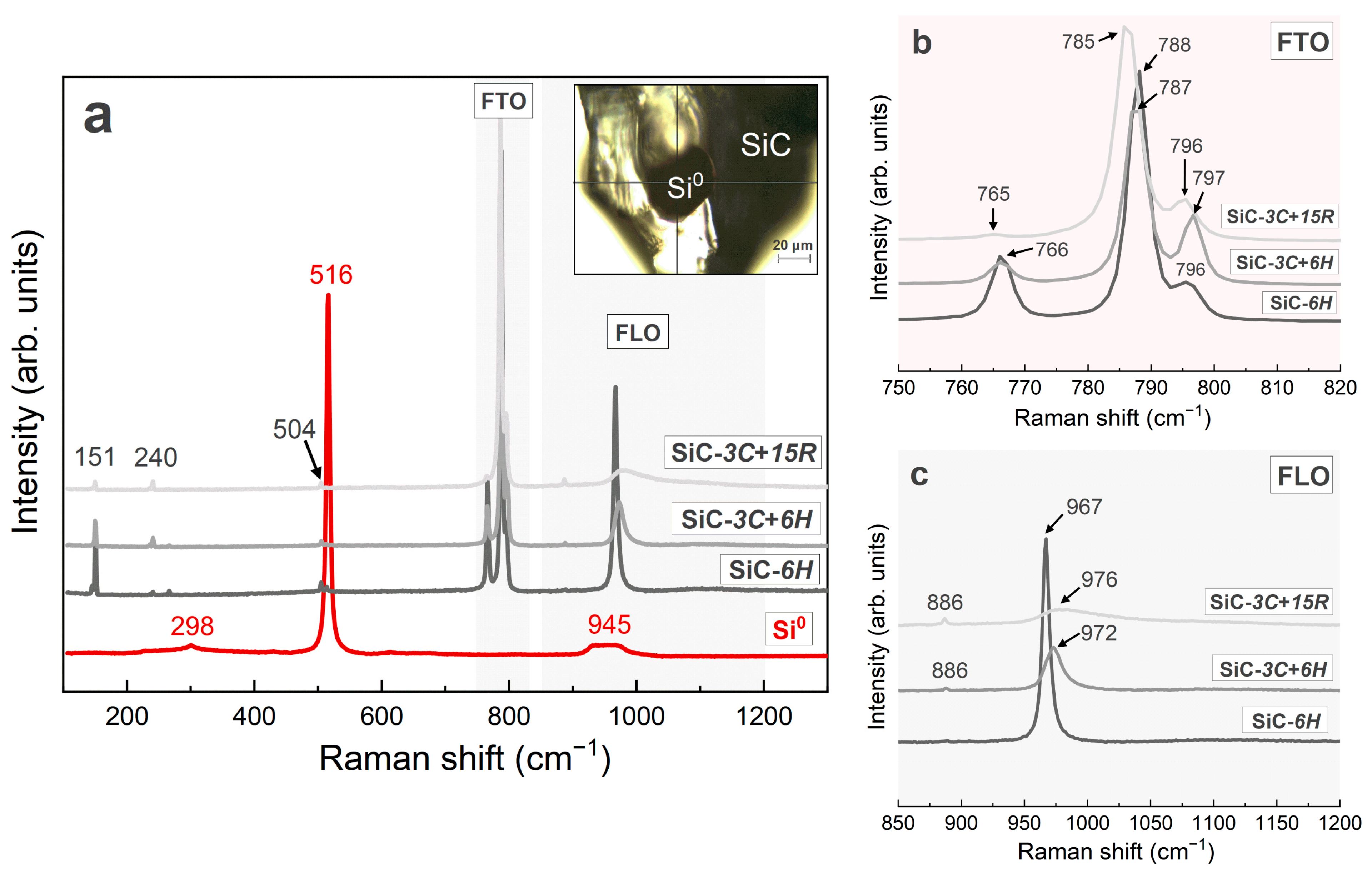 Minerals 14 00722 g007