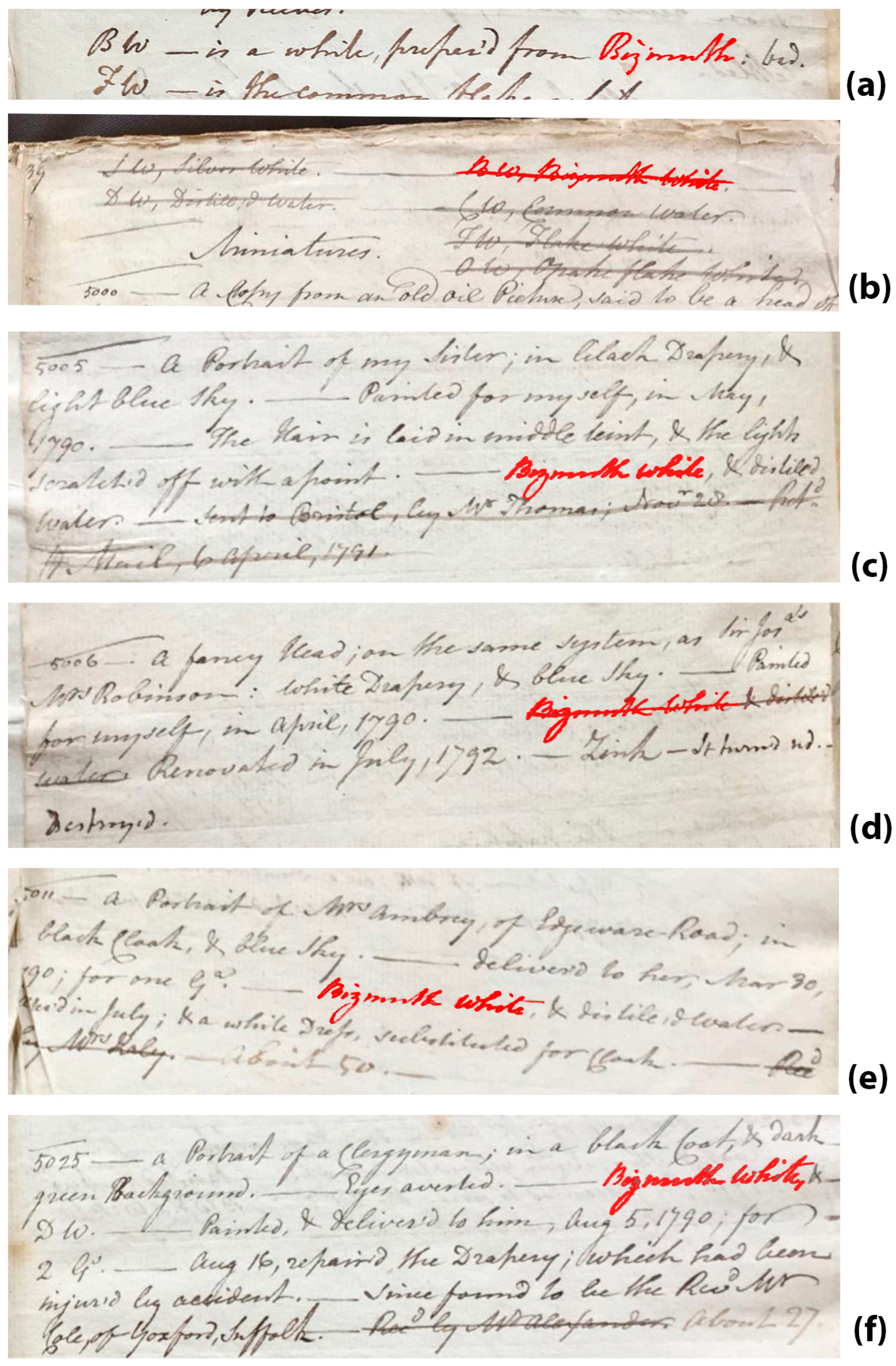 Minerals 14 00723 g006