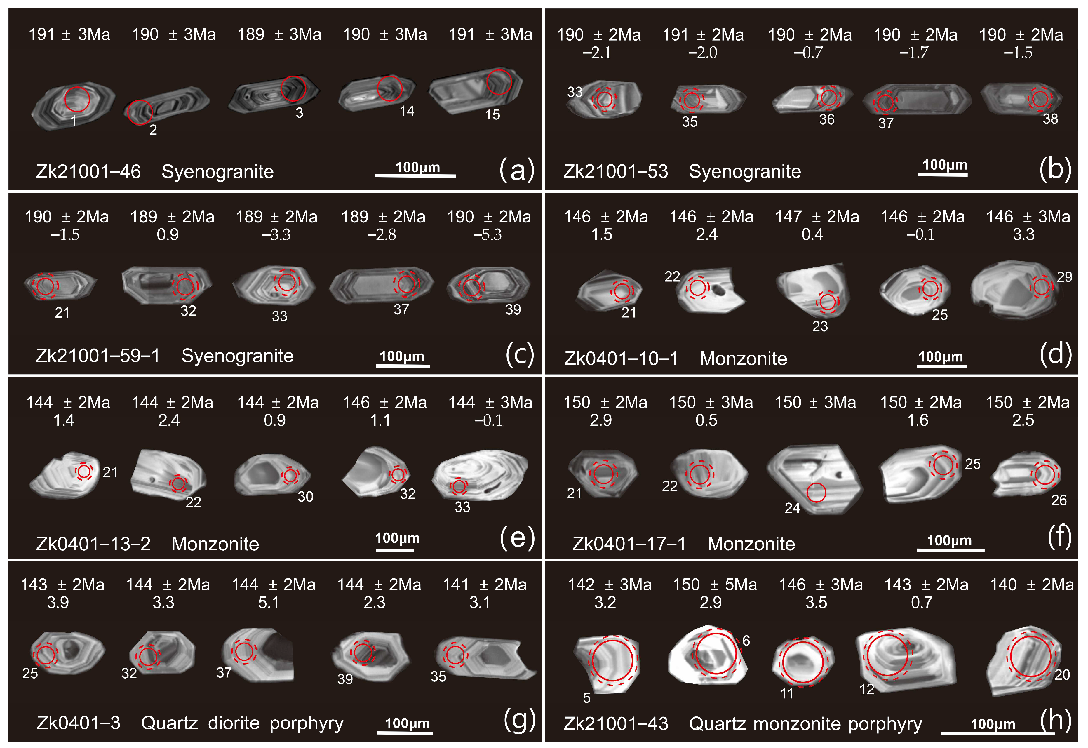 Minerals 14 00725 g004