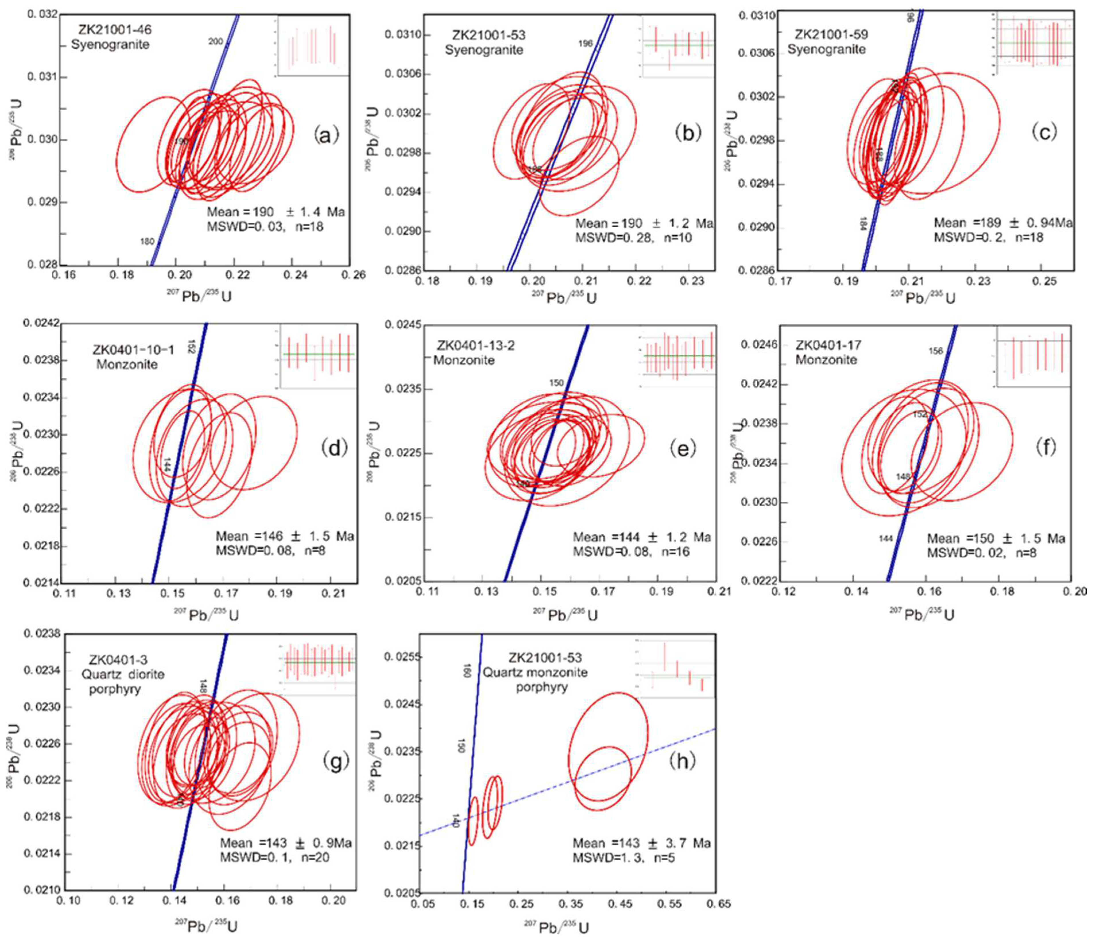 Minerals 14 00725 g005