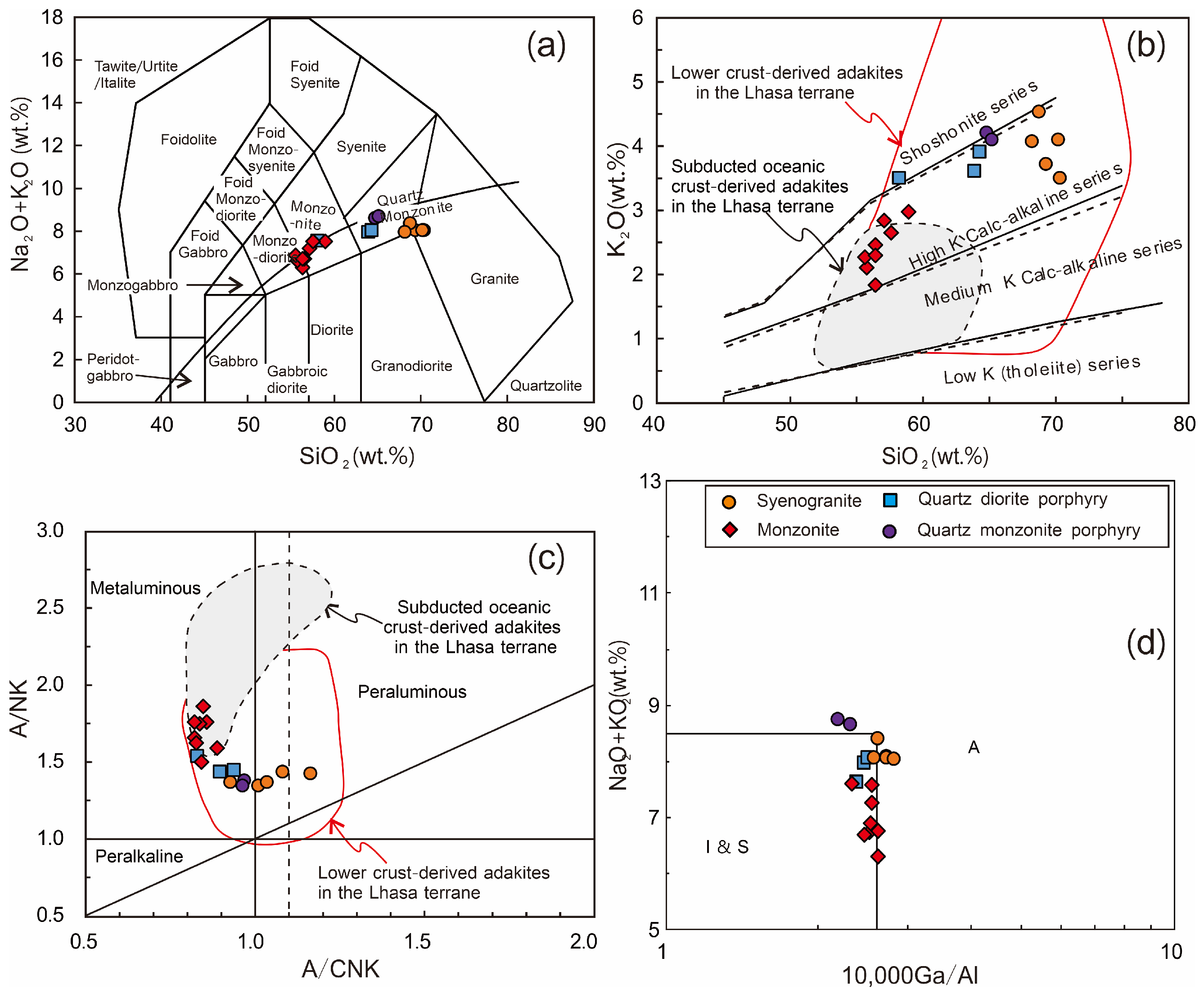 Minerals 14 00725 g006